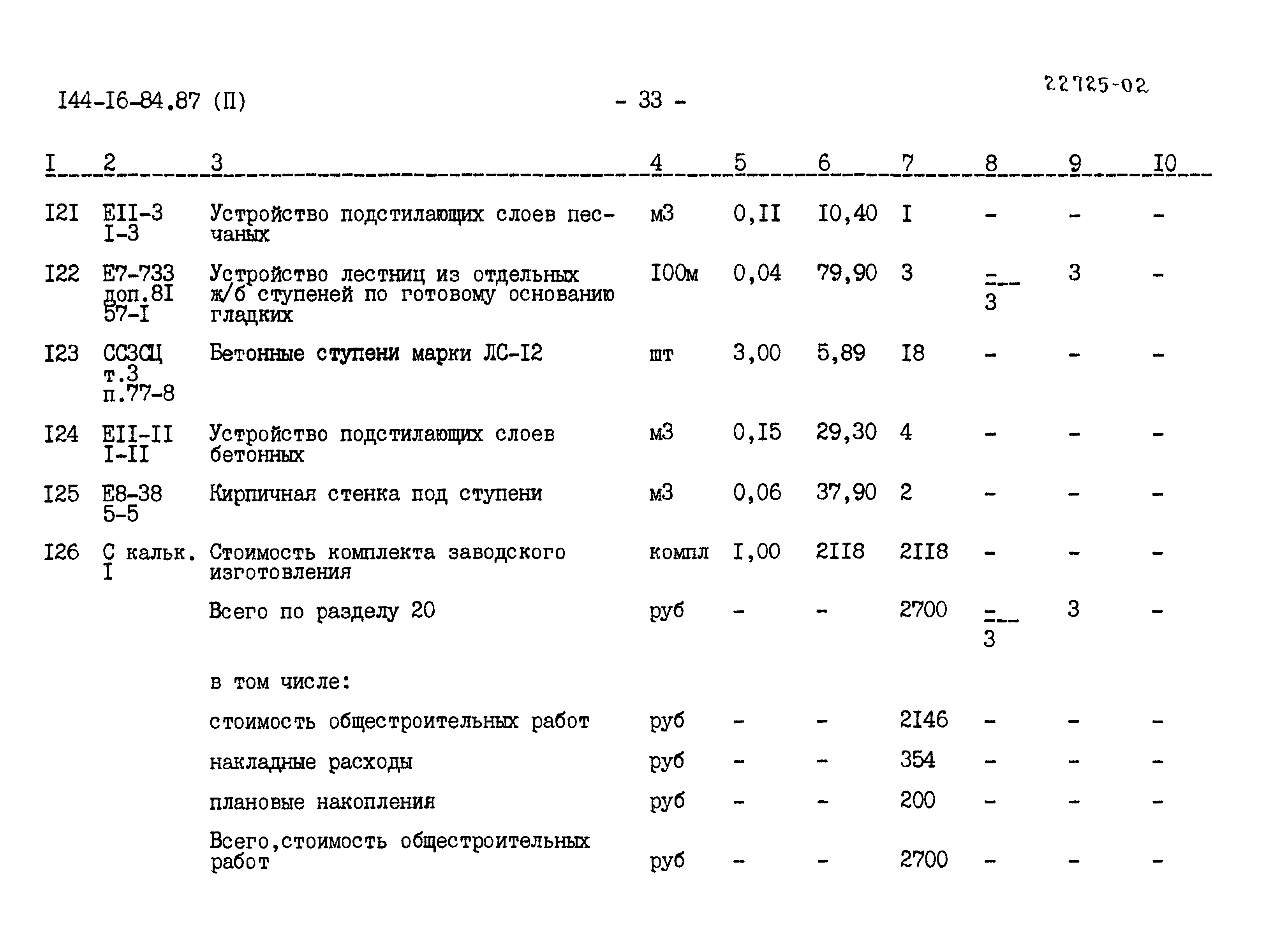 Типовой проект 144-16-84.87