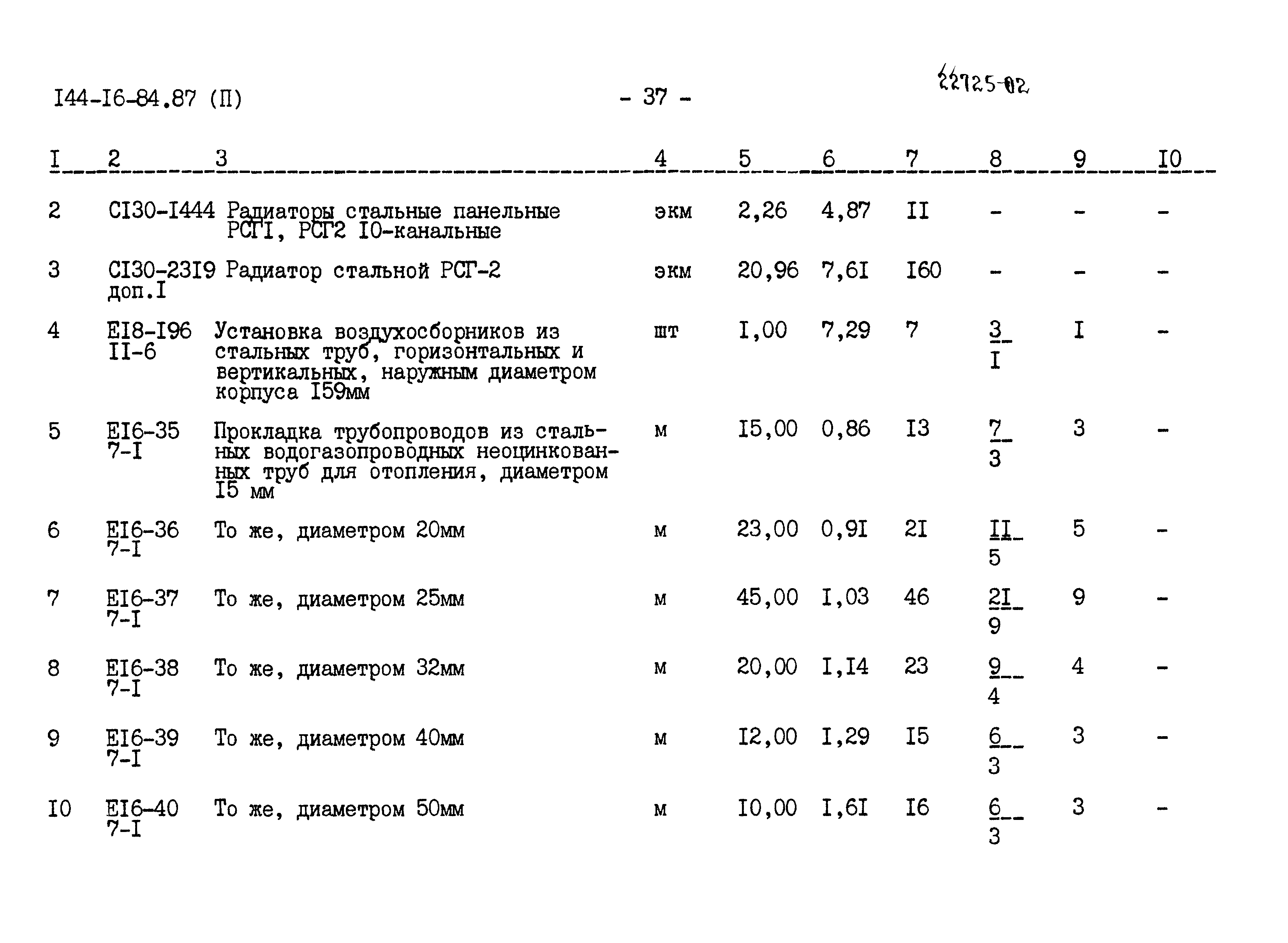 Типовой проект 144-16-84.87
