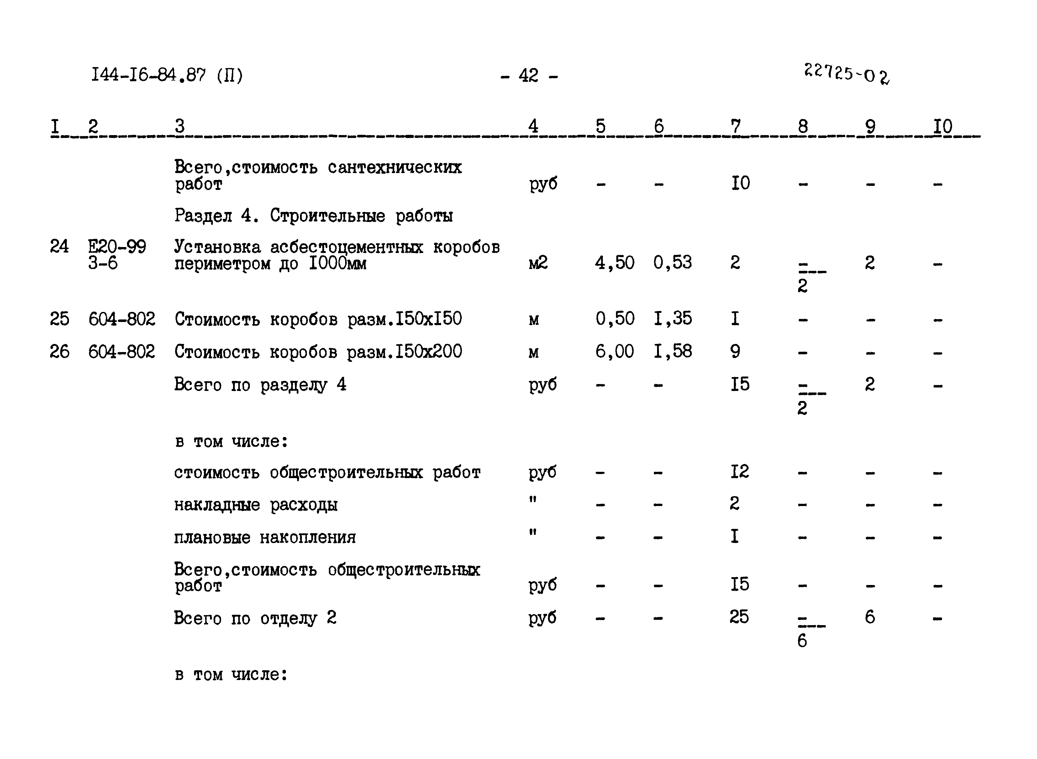 Типовой проект 144-16-84.87