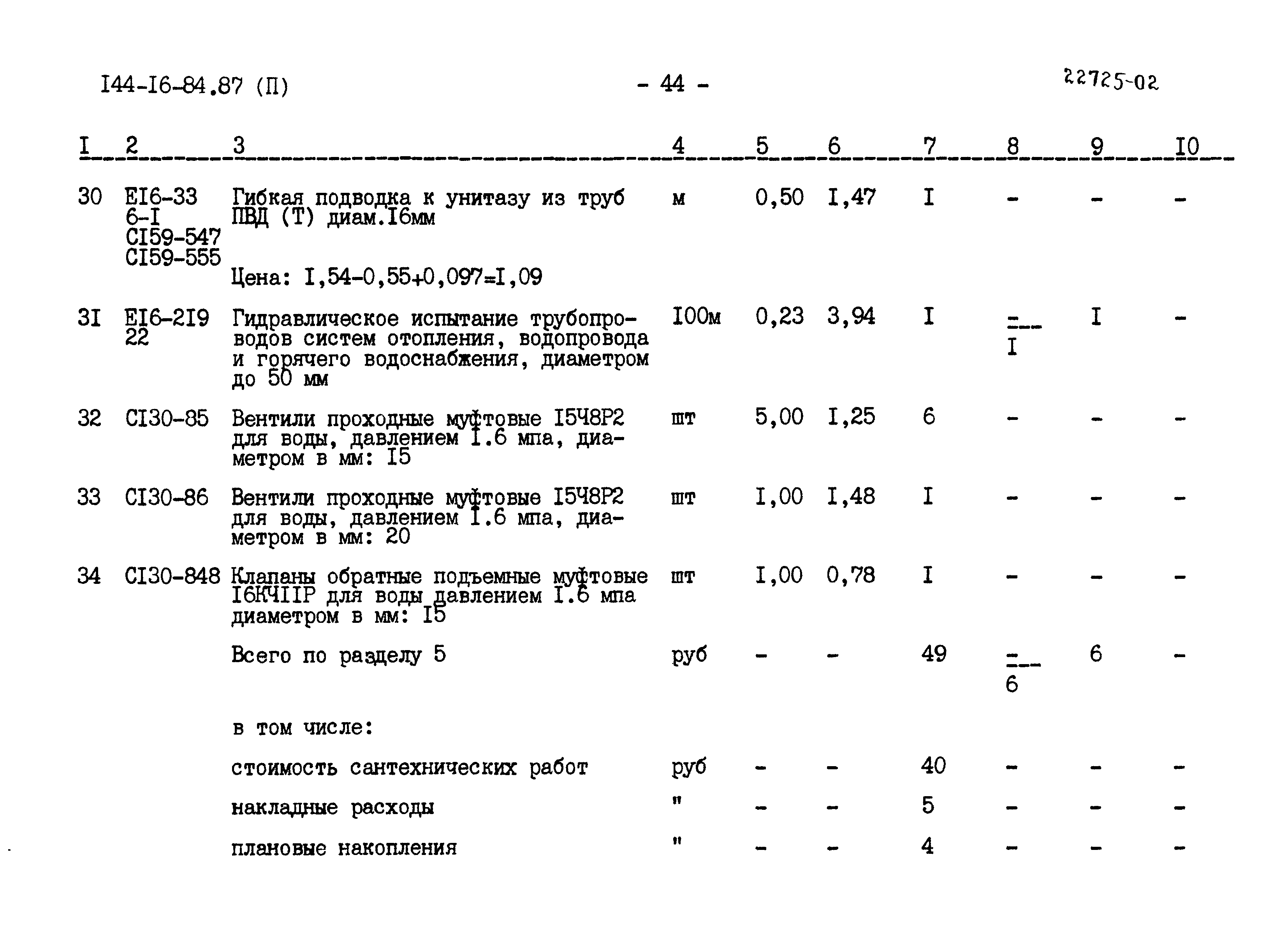 Типовой проект 144-16-84.87