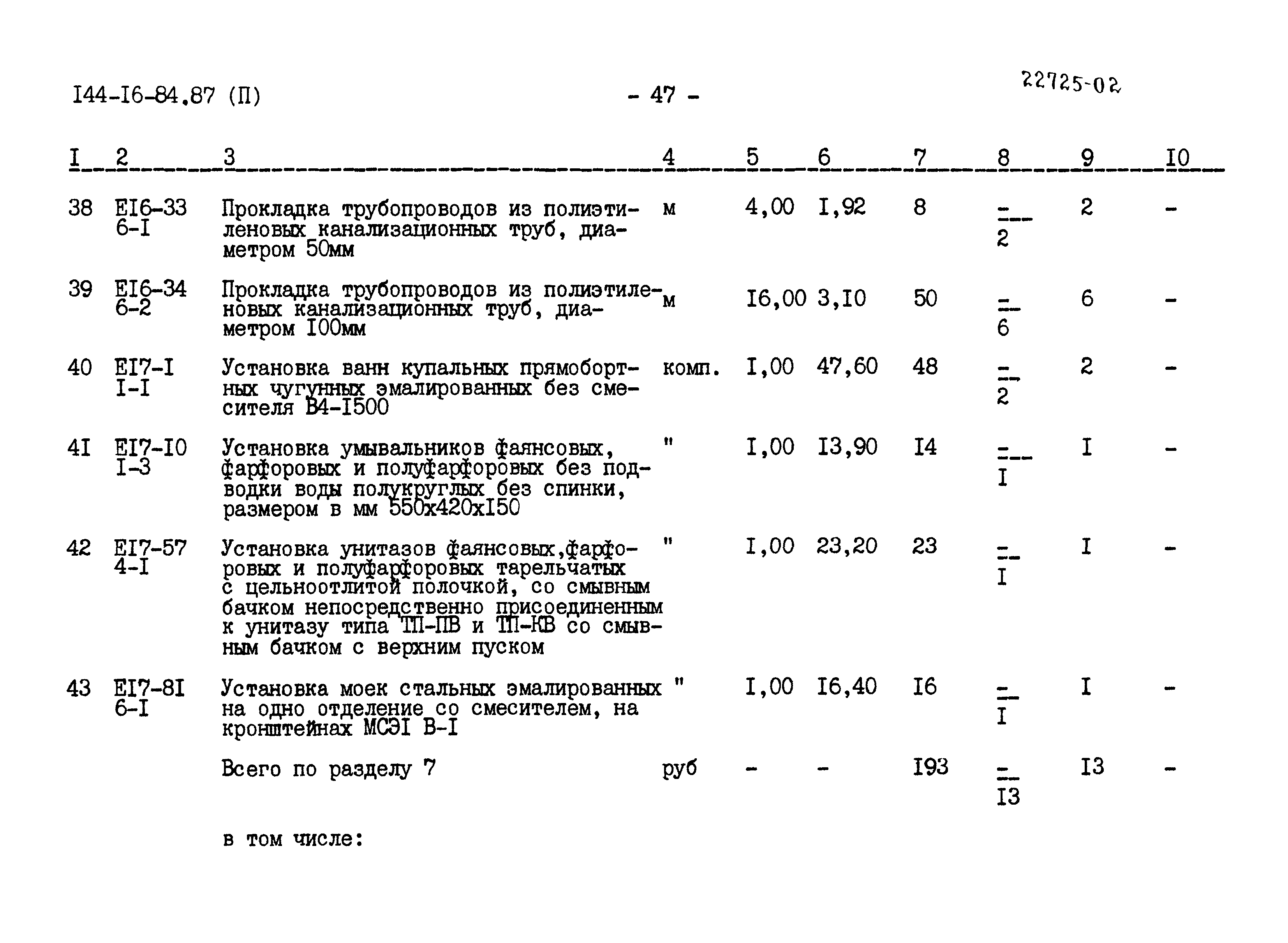 Типовой проект 144-16-84.87