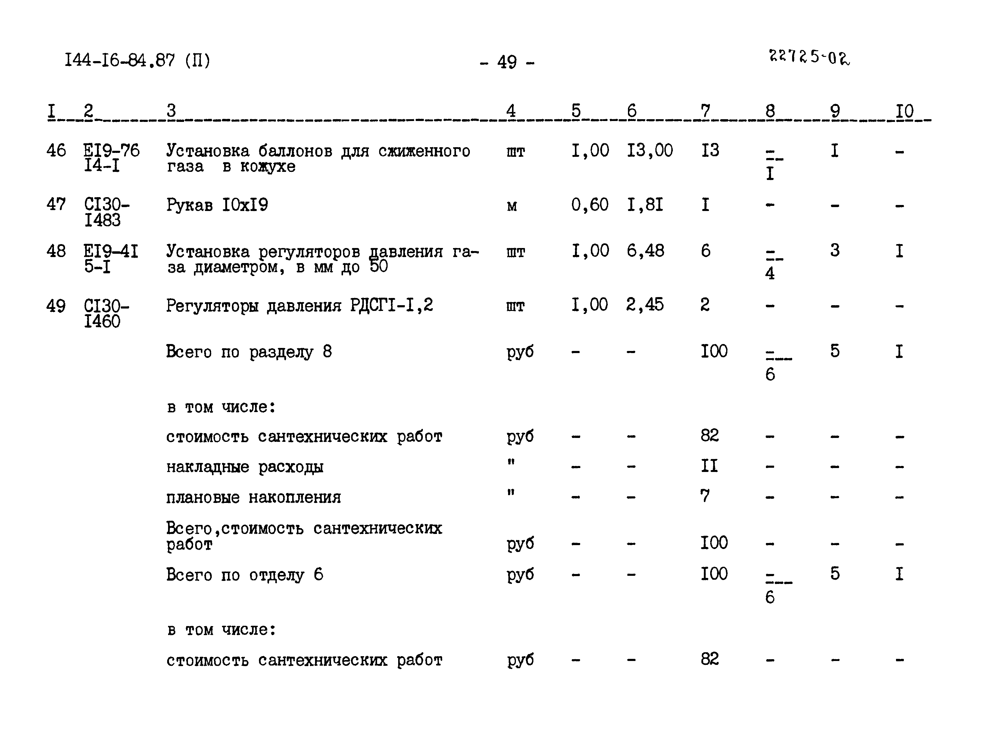 Типовой проект 144-16-84.87
