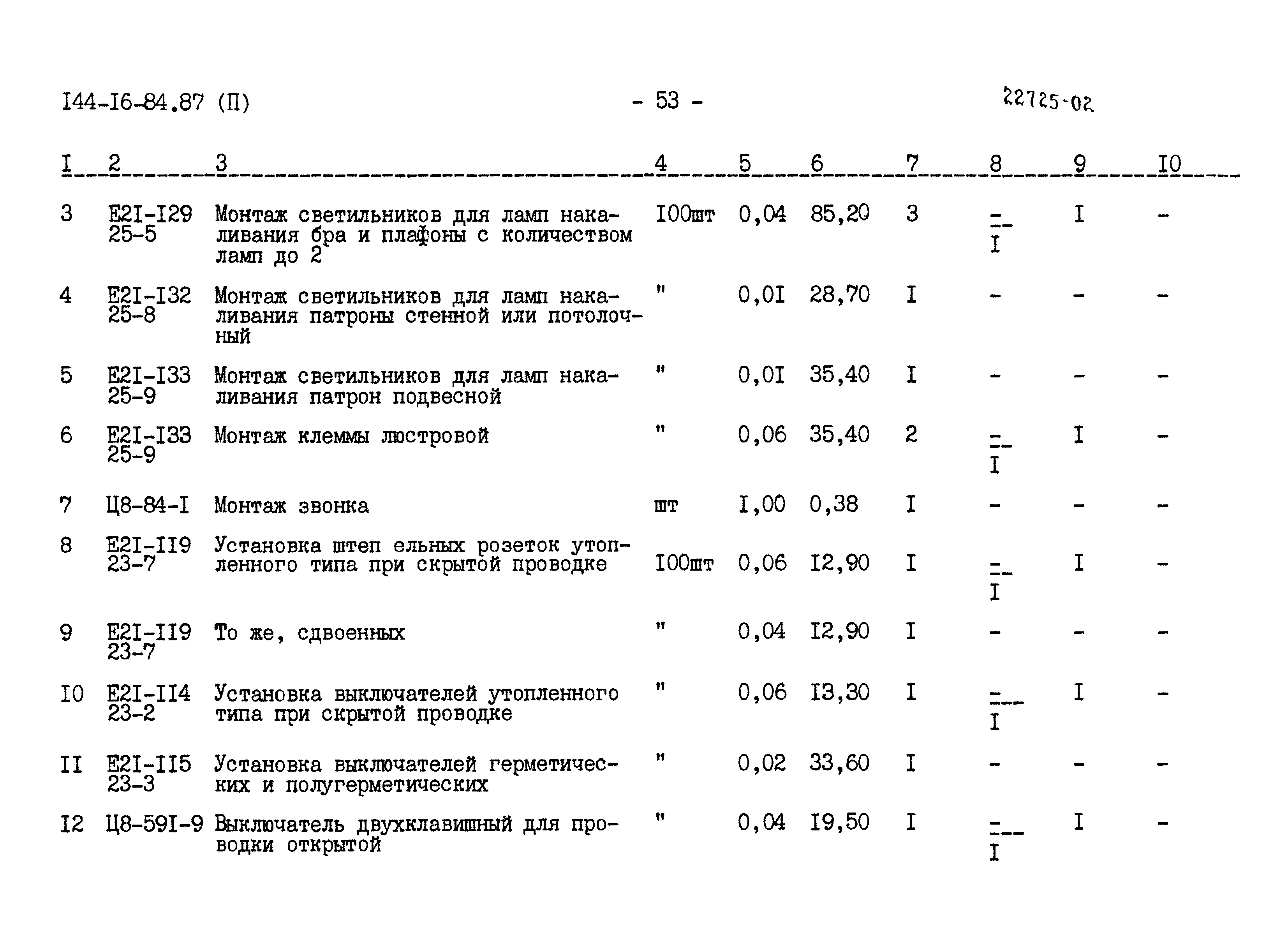 Типовой проект 144-16-84.87