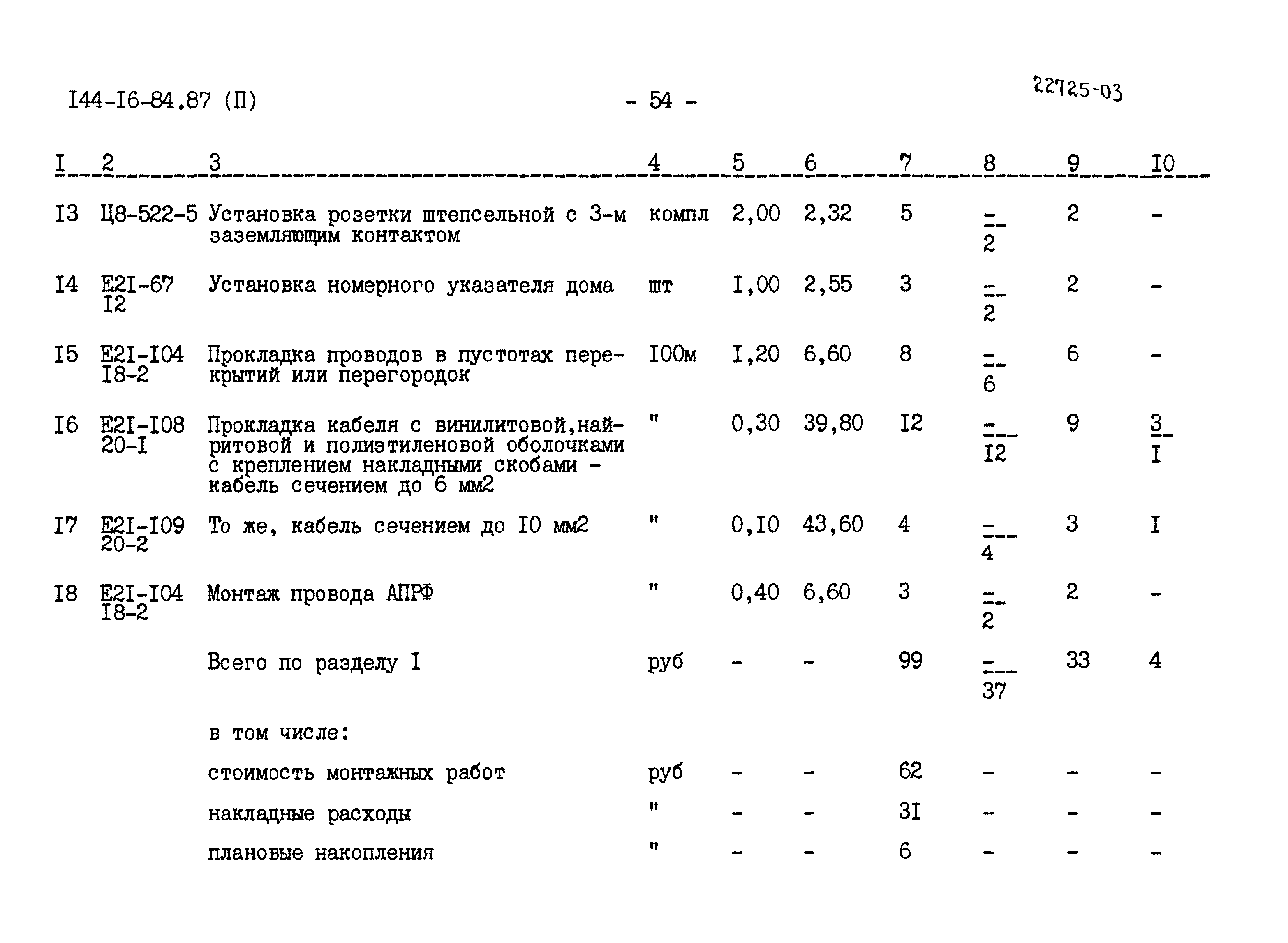 Типовой проект 144-16-84.87