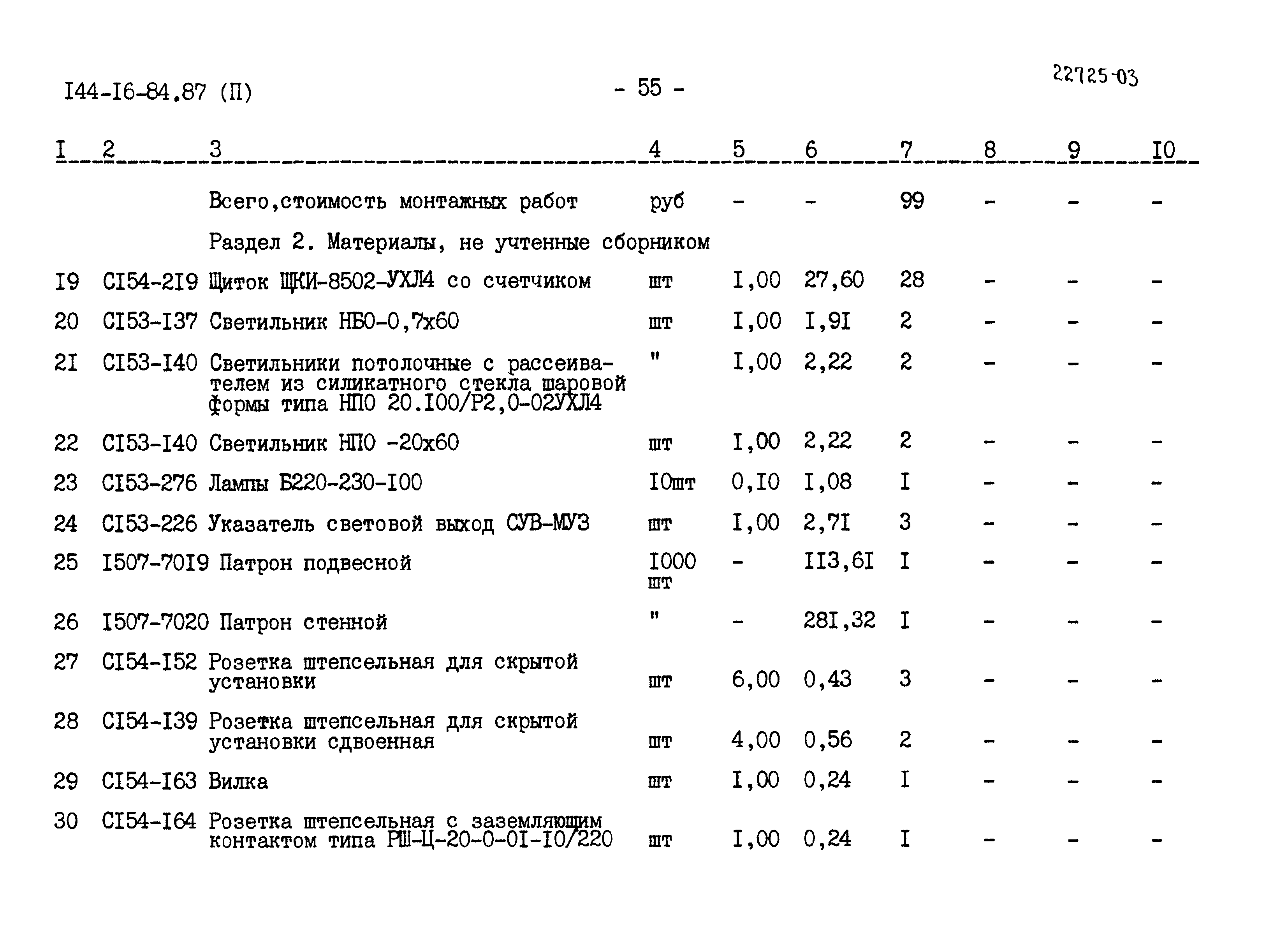 Типовой проект 144-16-84.87