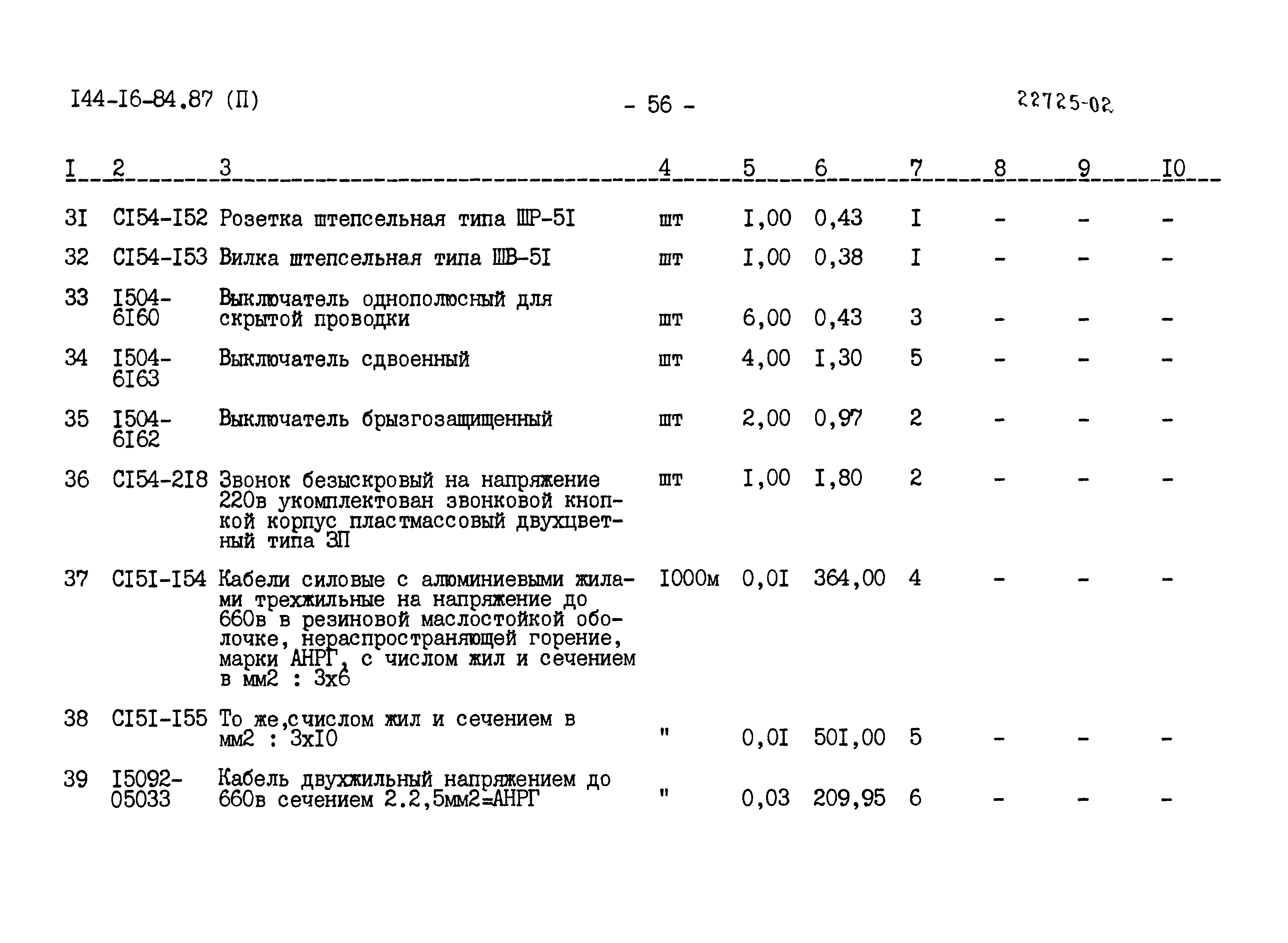 Типовой проект 144-16-84.87