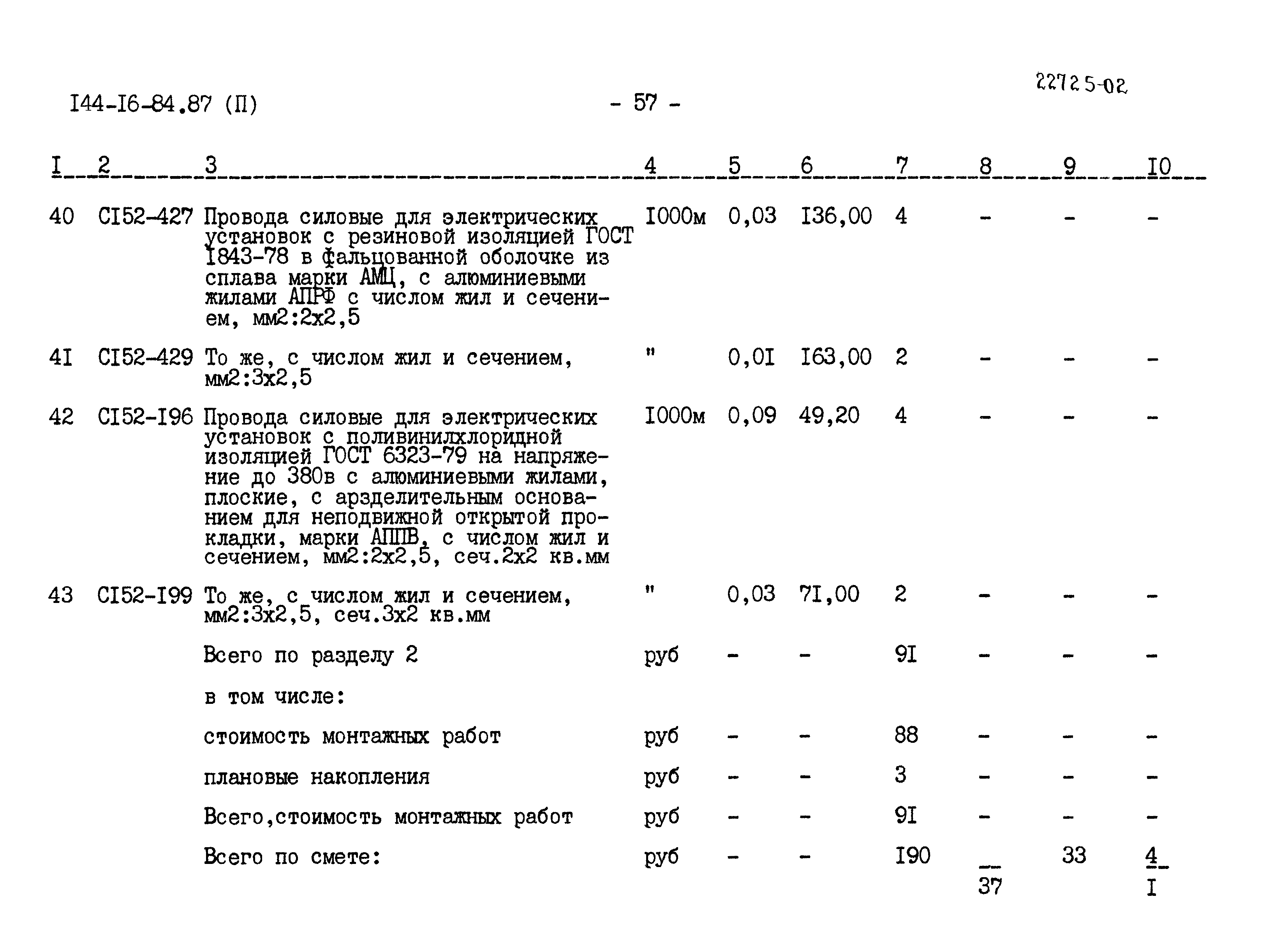 Типовой проект 144-16-84.87