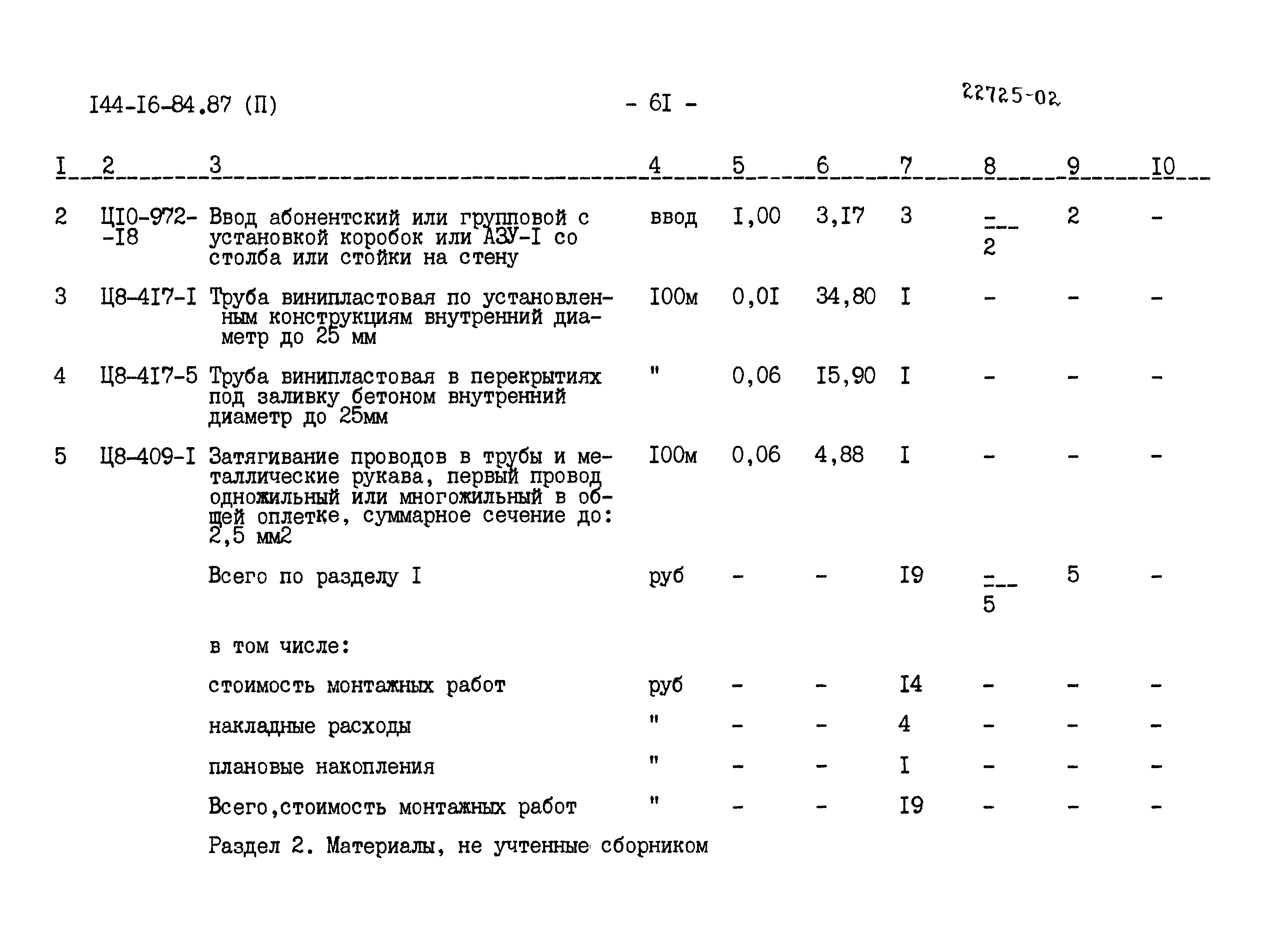 Типовой проект 144-16-84.87