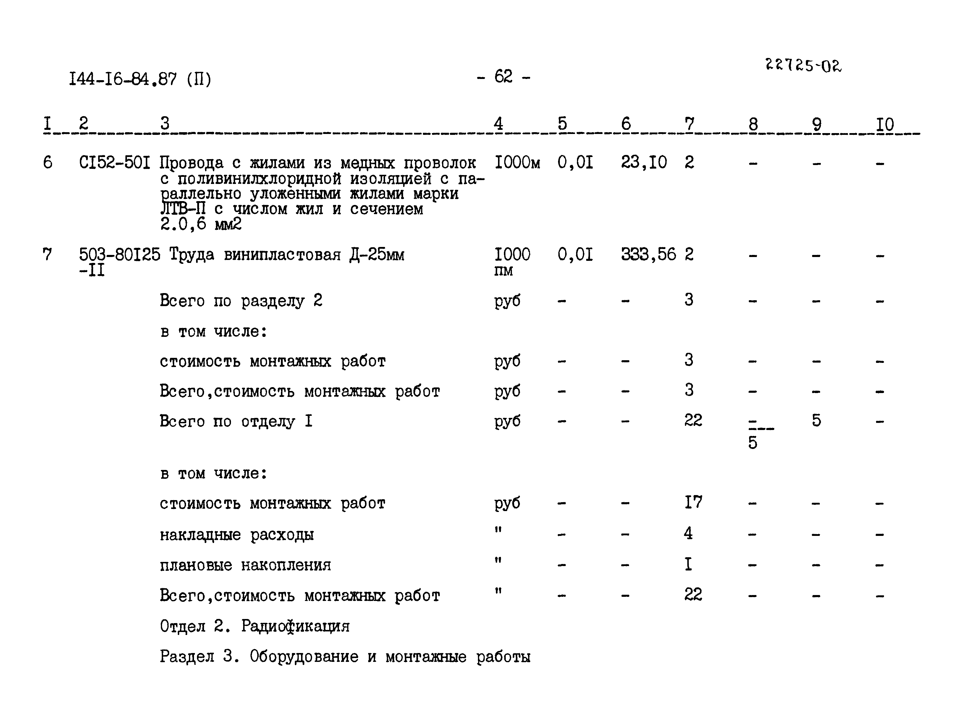 Типовой проект 144-16-84.87