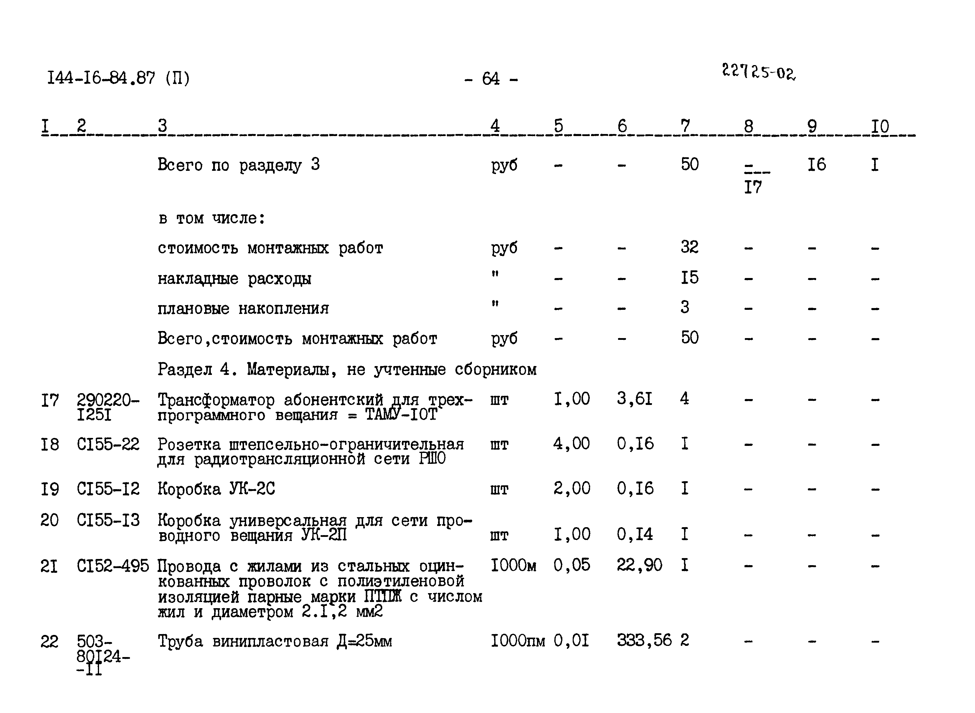 Типовой проект 144-16-84.87