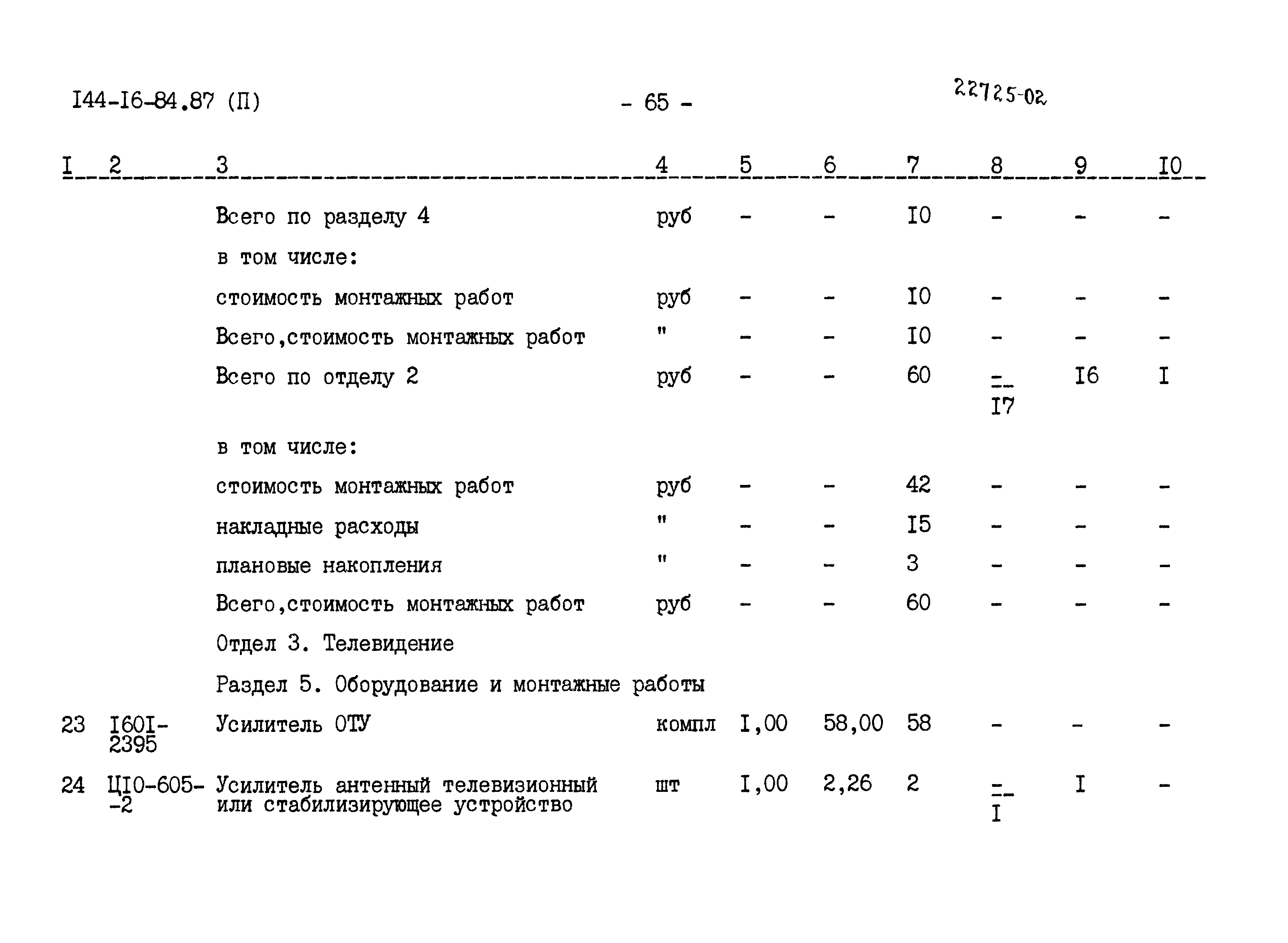 Типовой проект 144-16-84.87