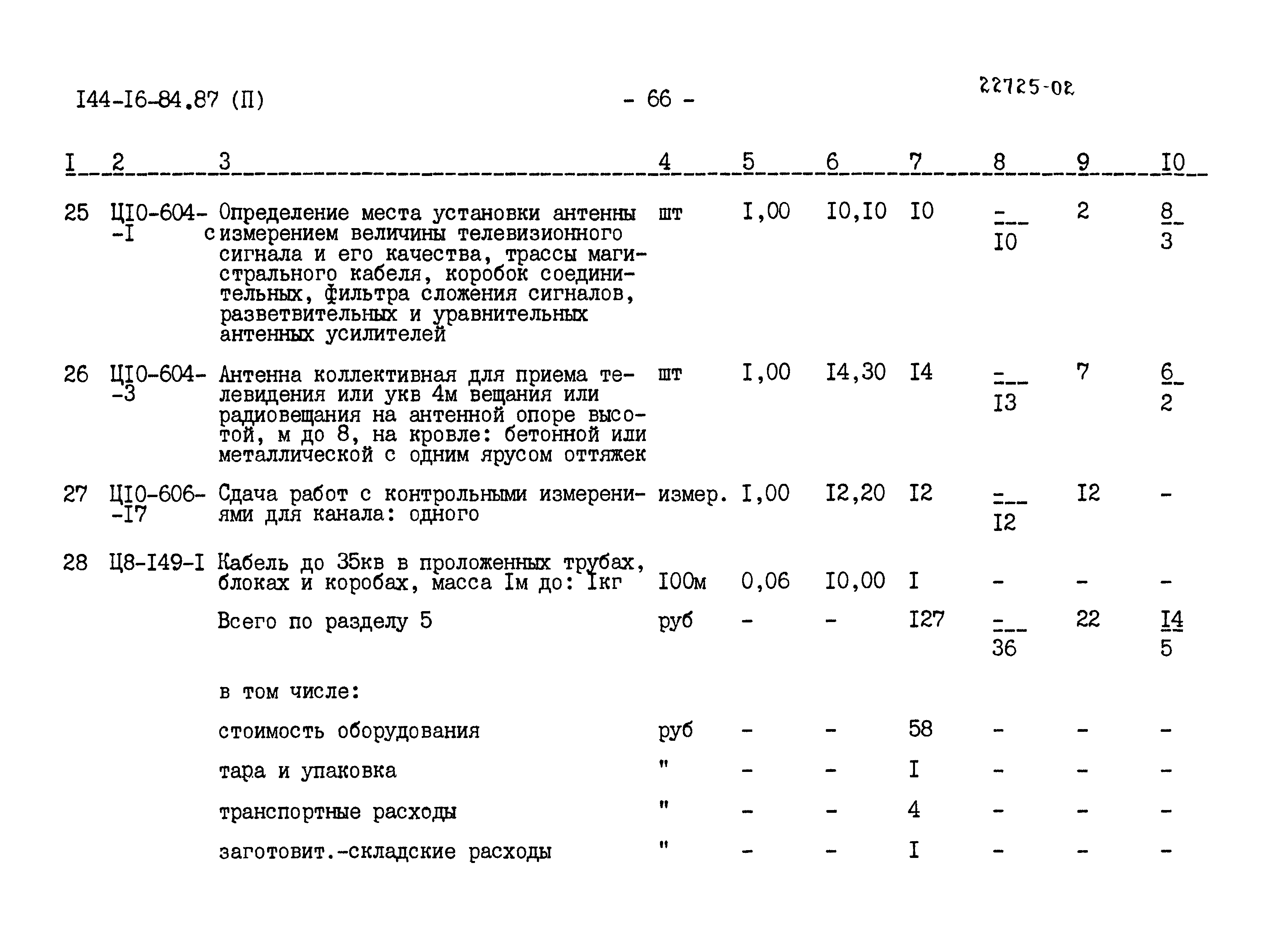 Типовой проект 144-16-84.87
