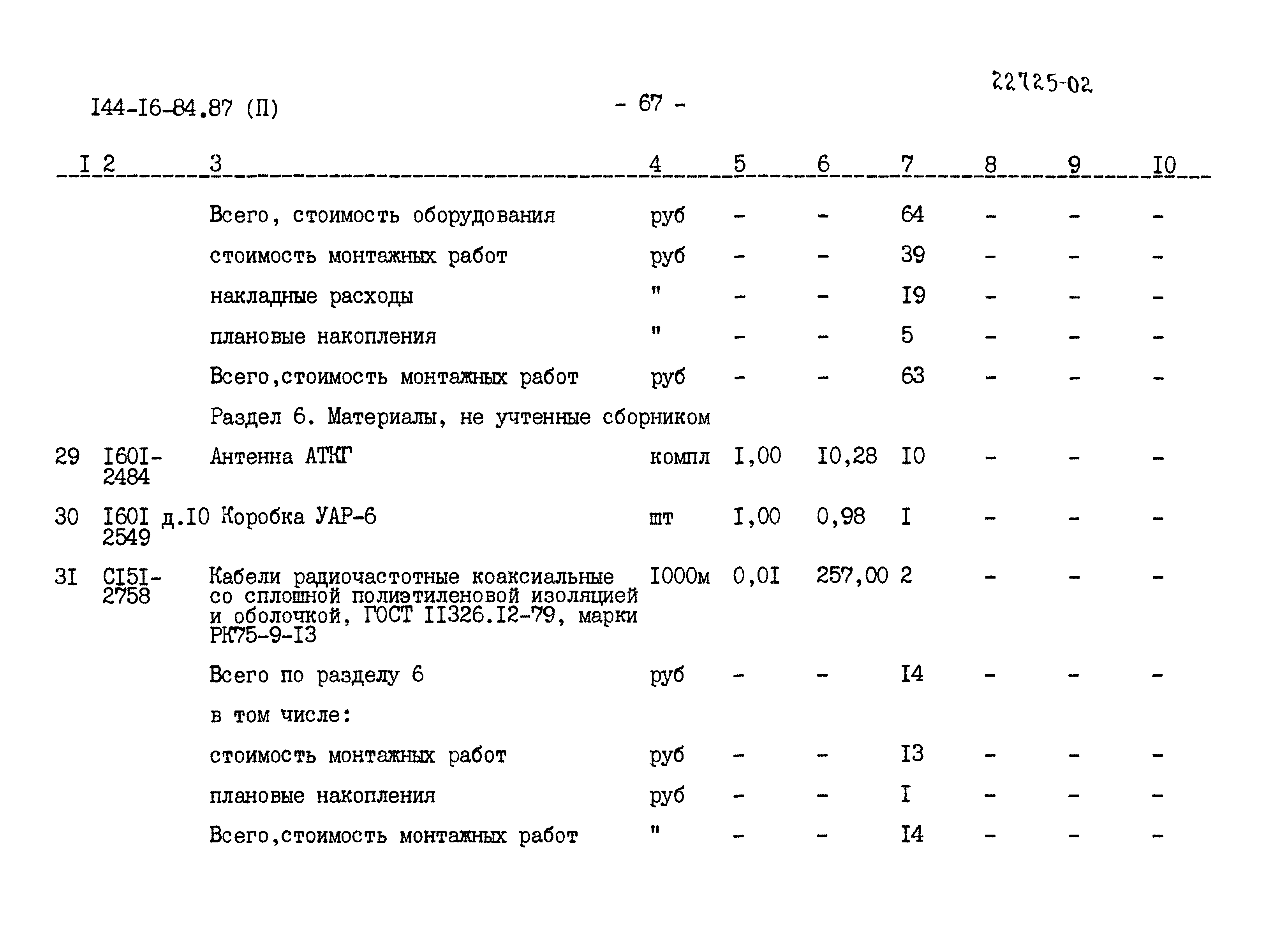 Типовой проект 144-16-84.87