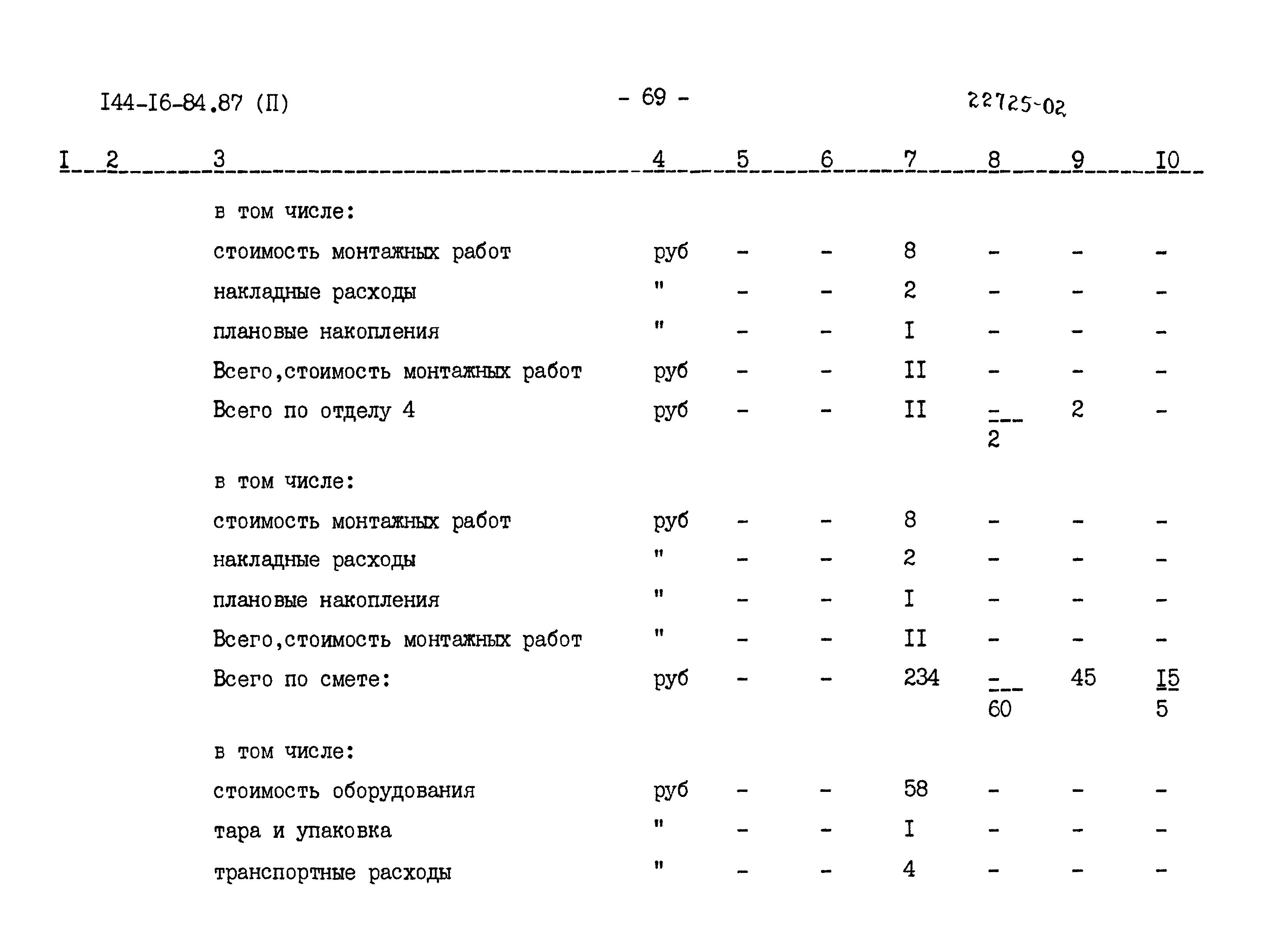 Типовой проект 144-16-84.87