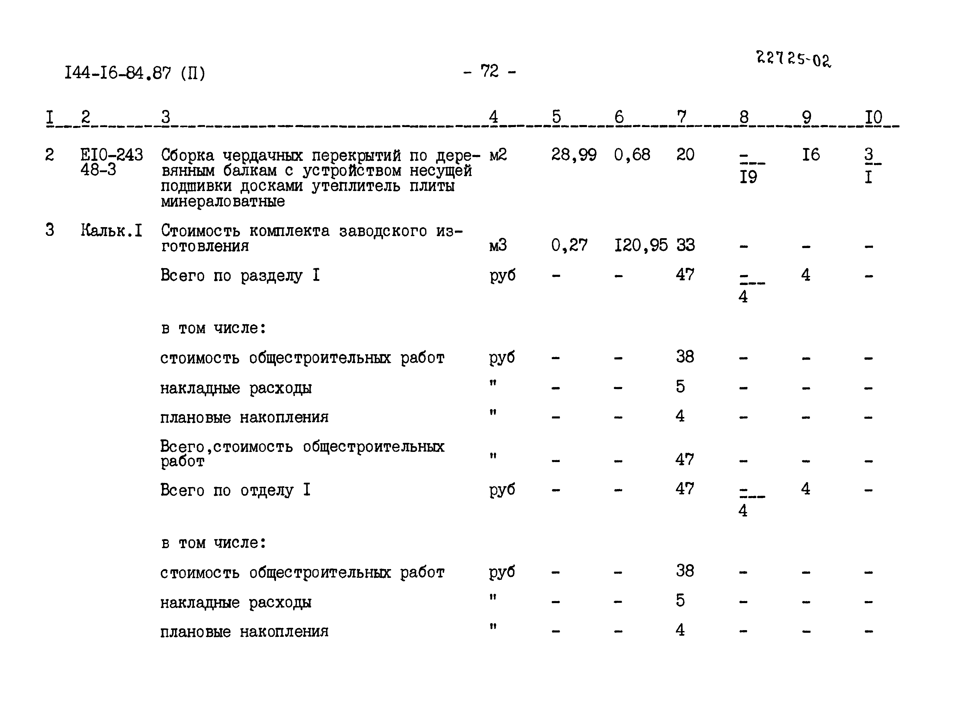 Типовой проект 144-16-84.87