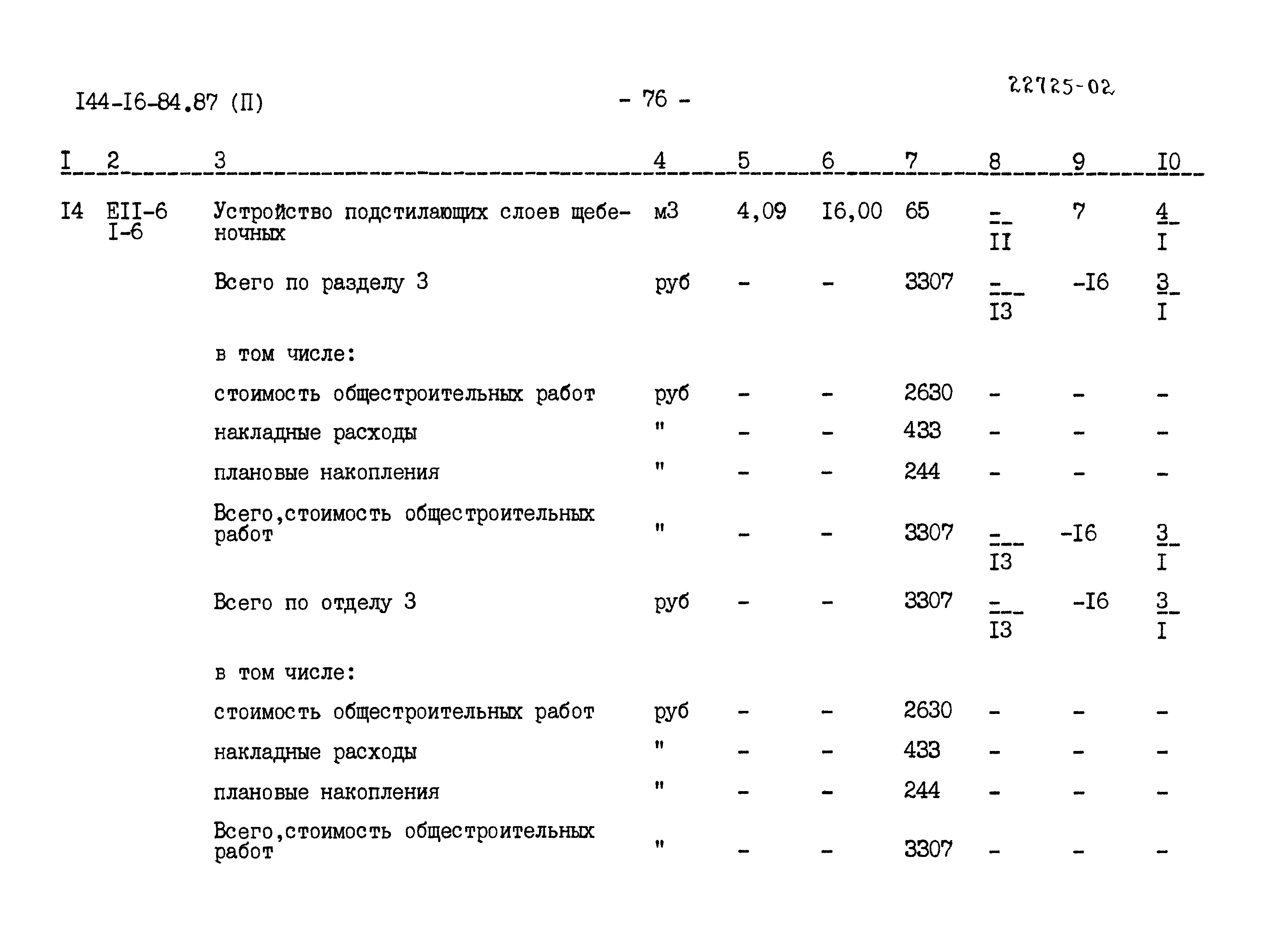 Типовой проект 144-16-84.87