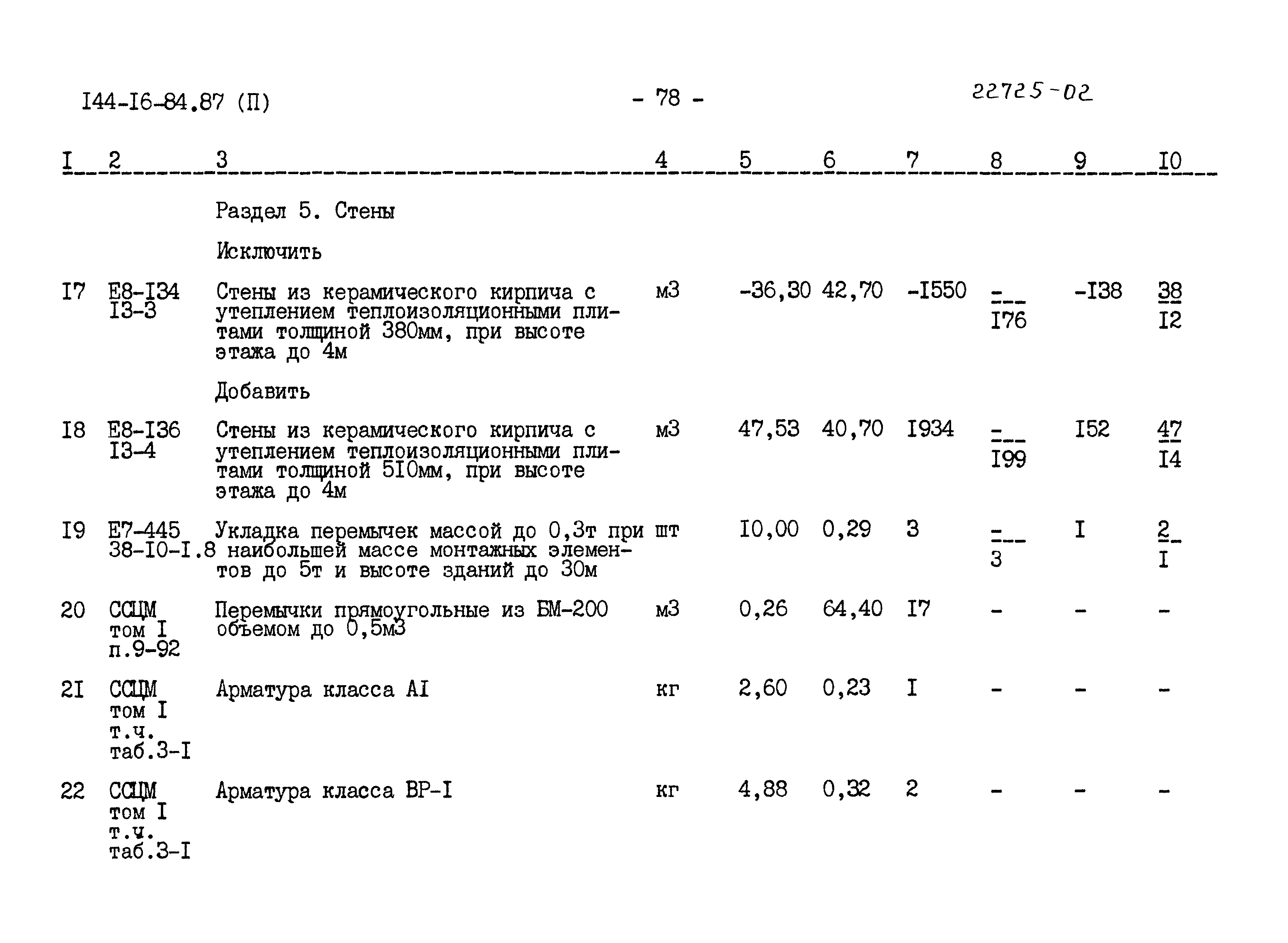 Типовой проект 144-16-84.87