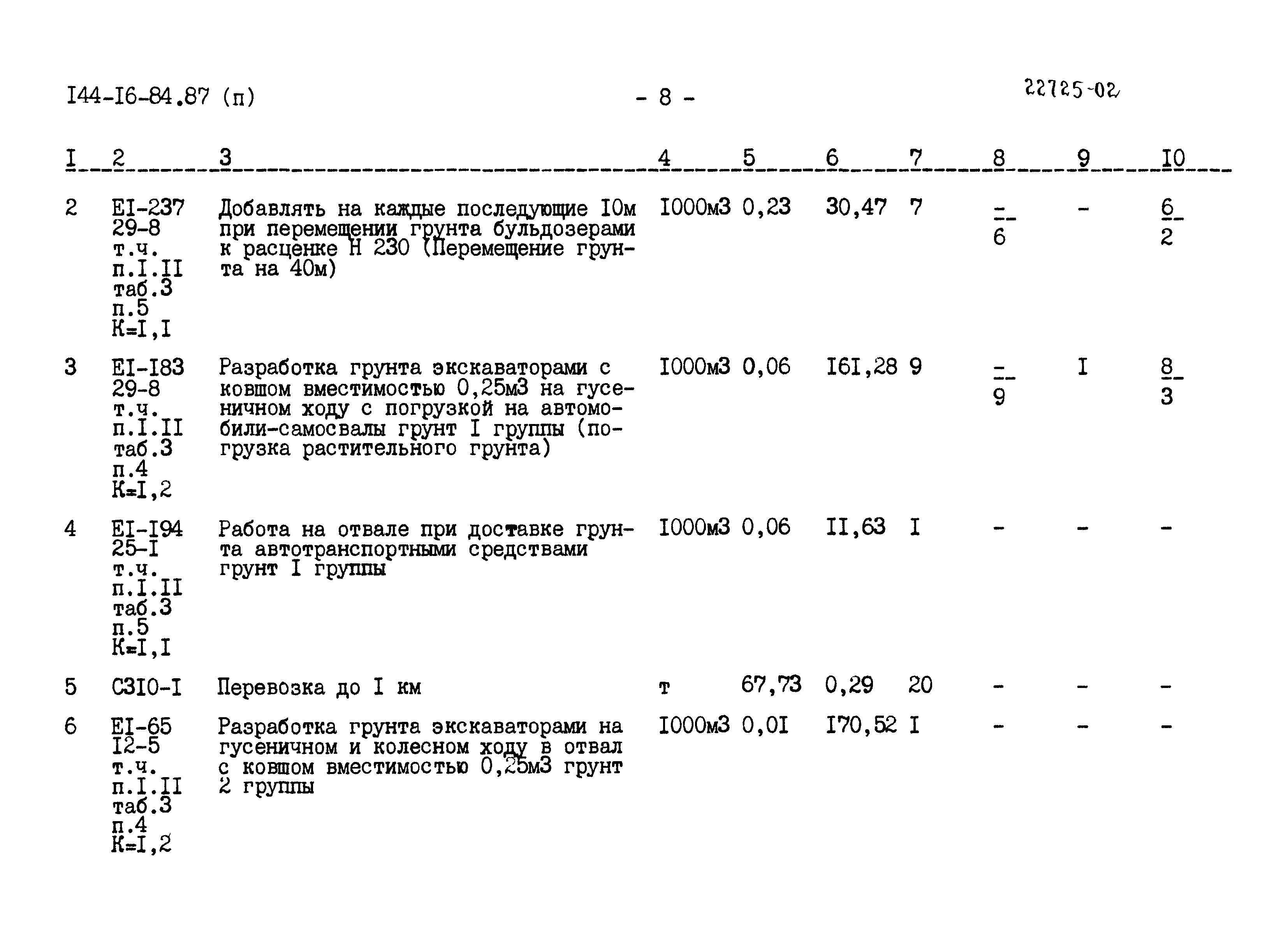 Типовой проект 144-16-84.87