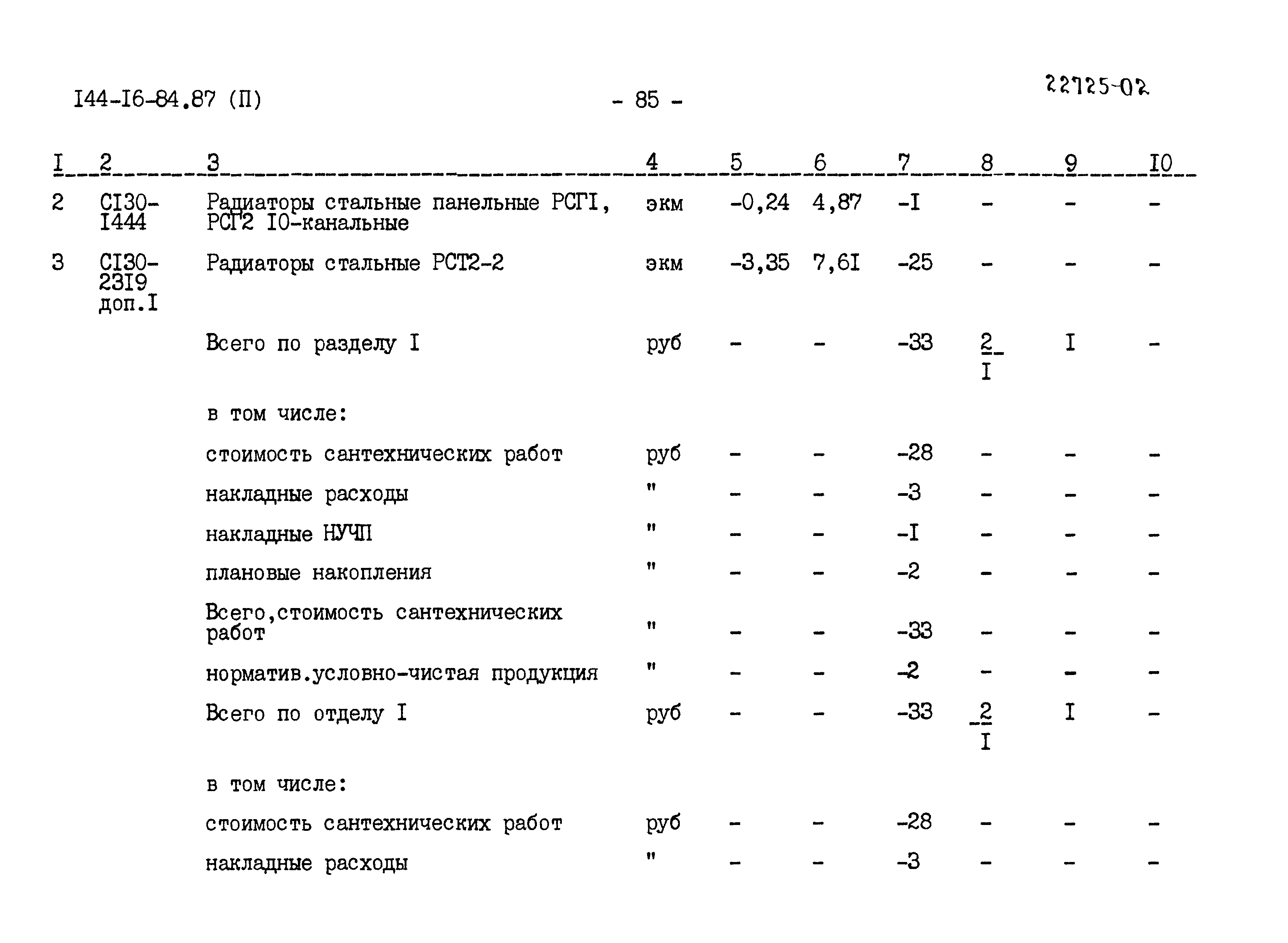 Типовой проект 144-16-84.87