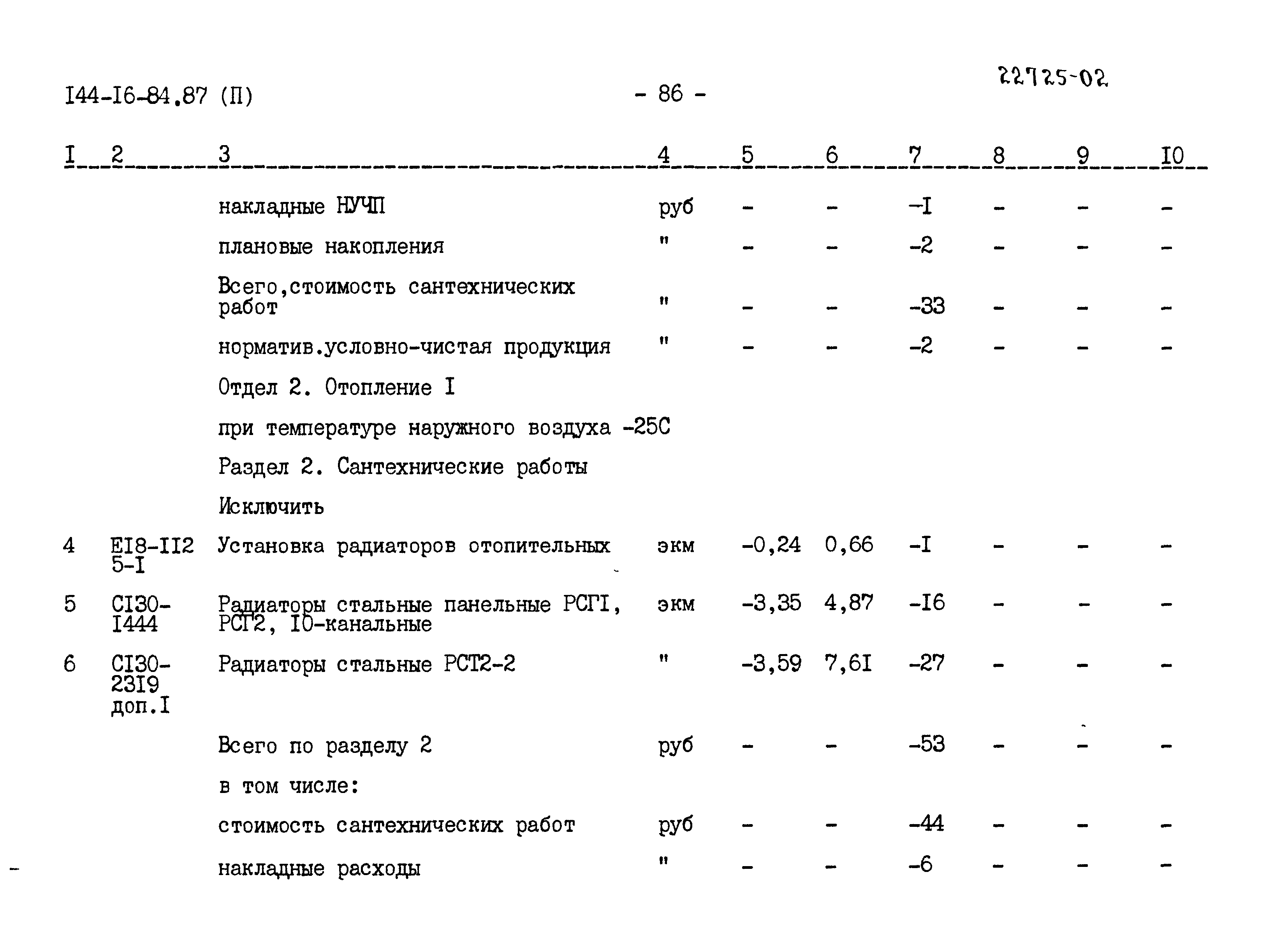 Типовой проект 144-16-84.87