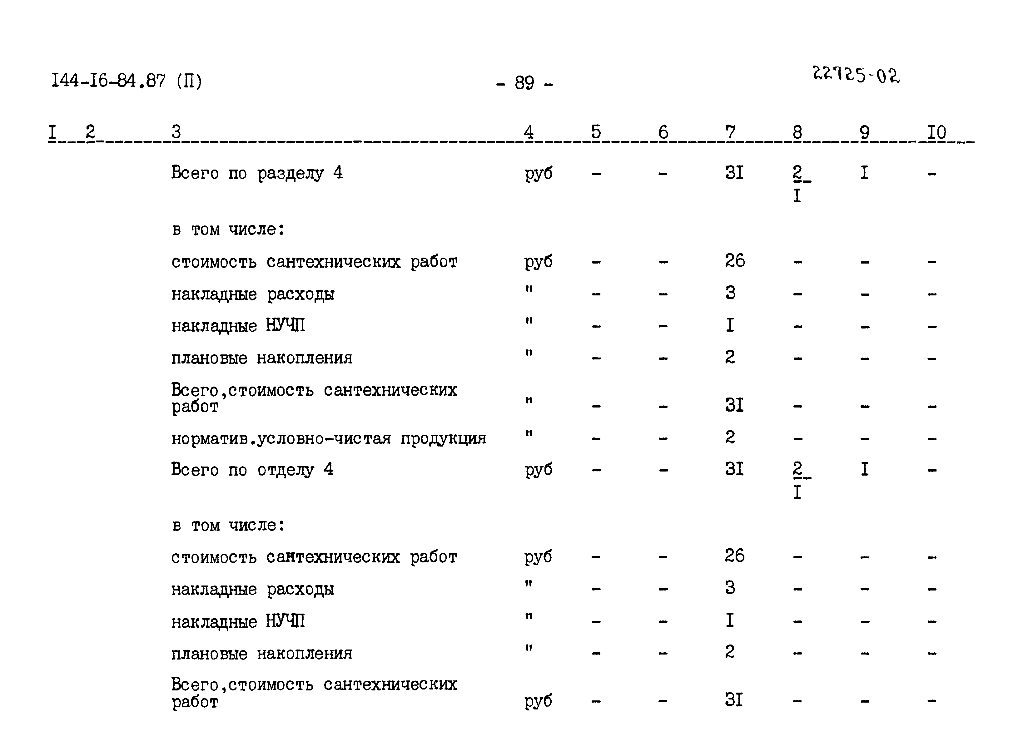 Типовой проект 144-16-84.87