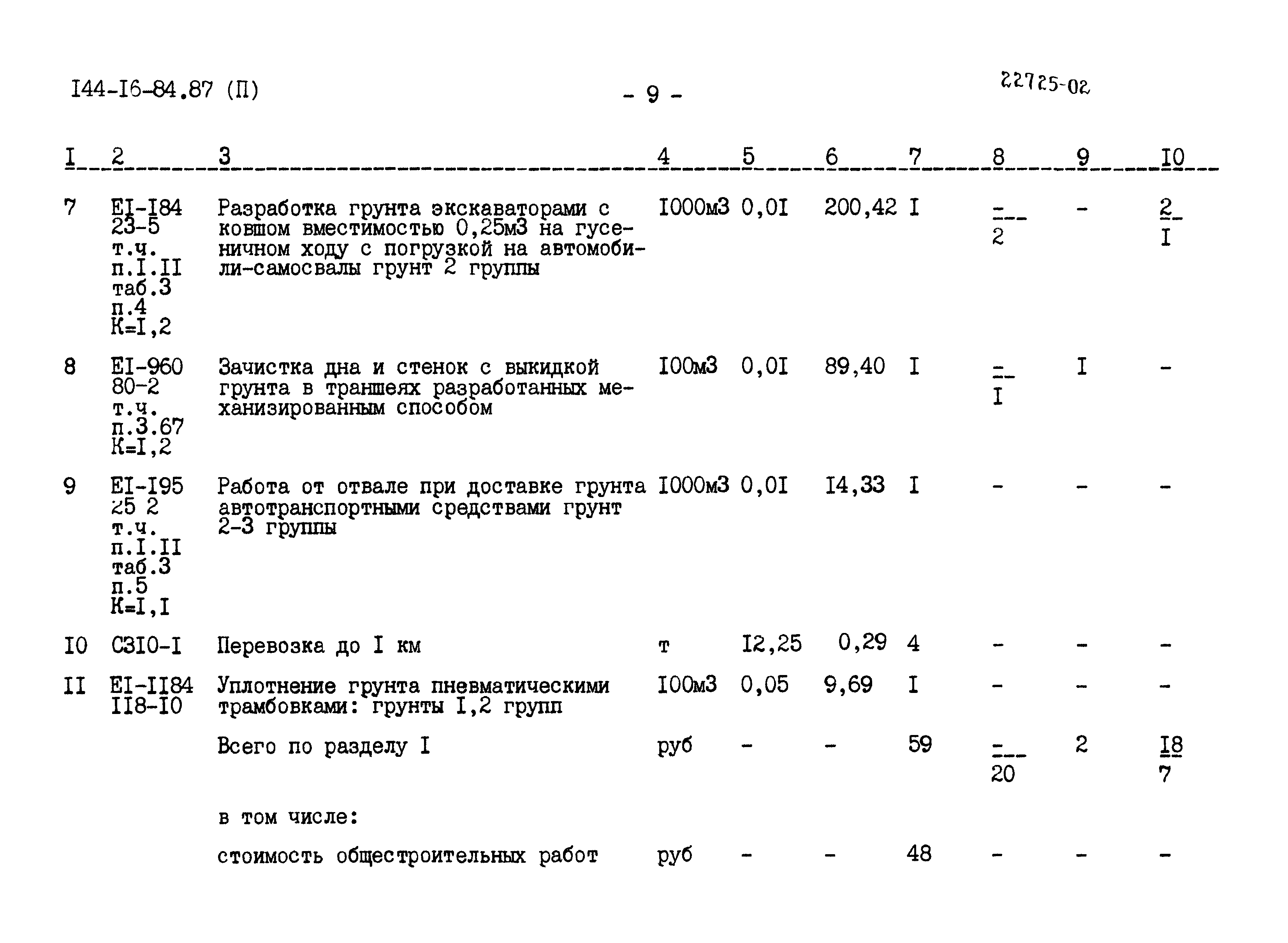 Типовой проект 144-16-84.87
