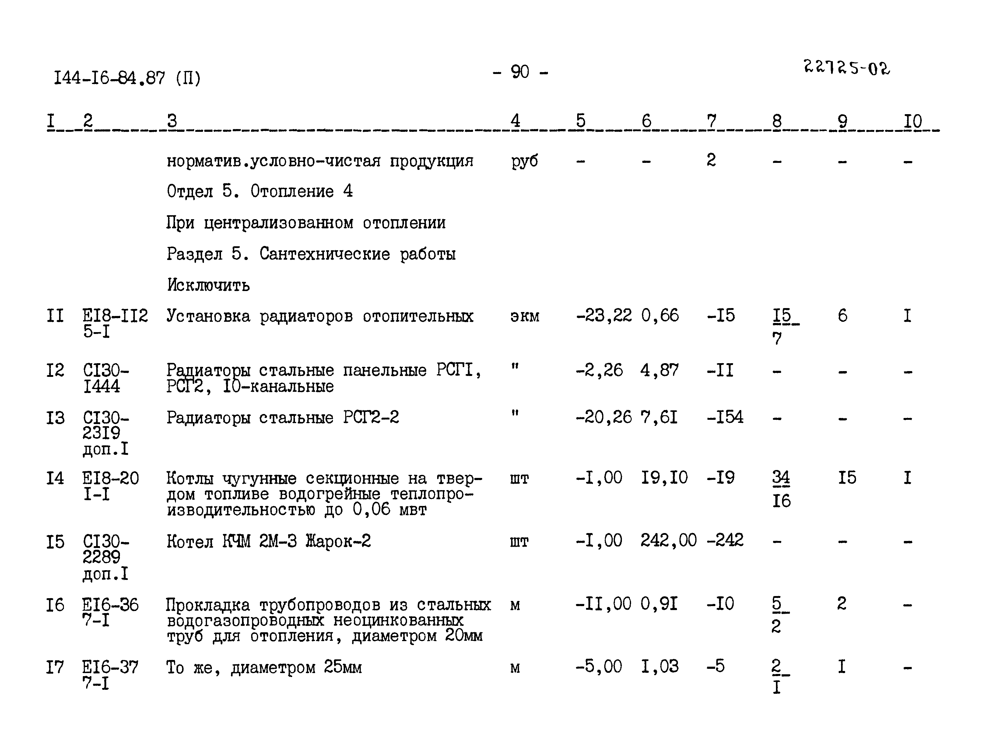 Типовой проект 144-16-84.87