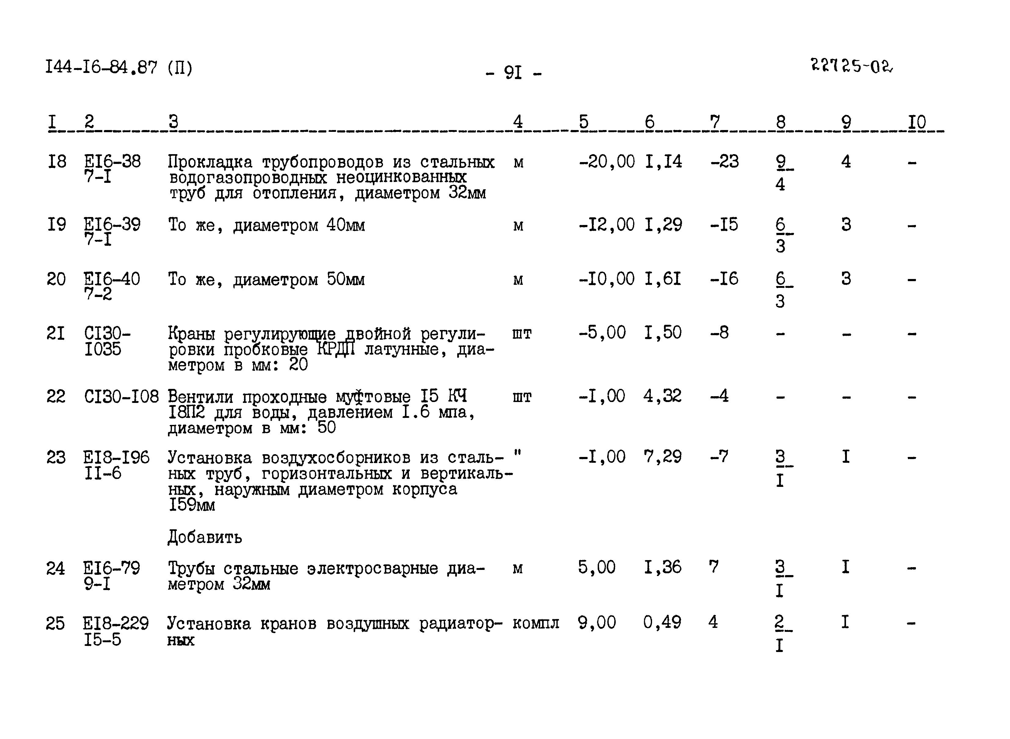 Типовой проект 144-16-84.87