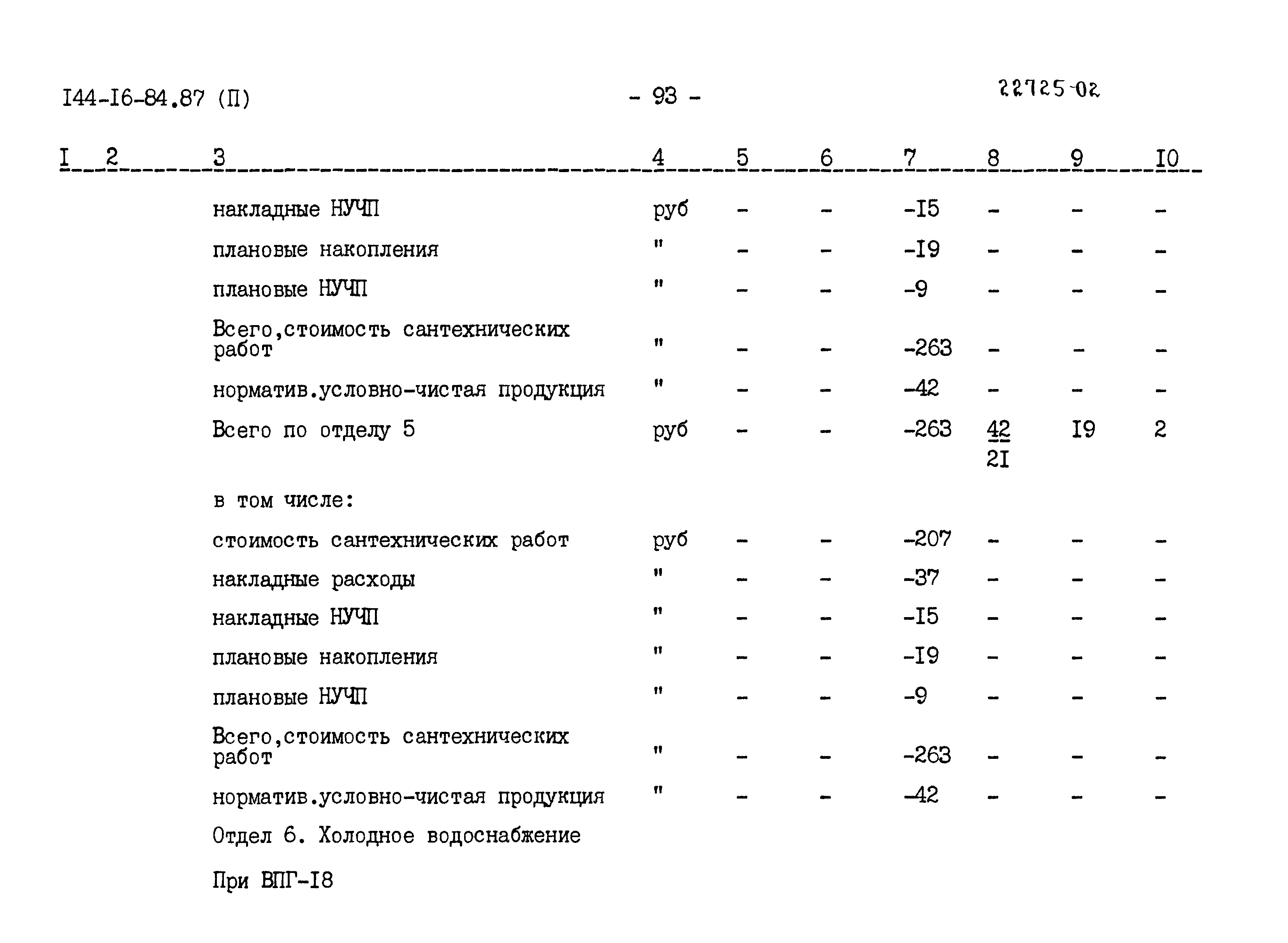 Типовой проект 144-16-84.87