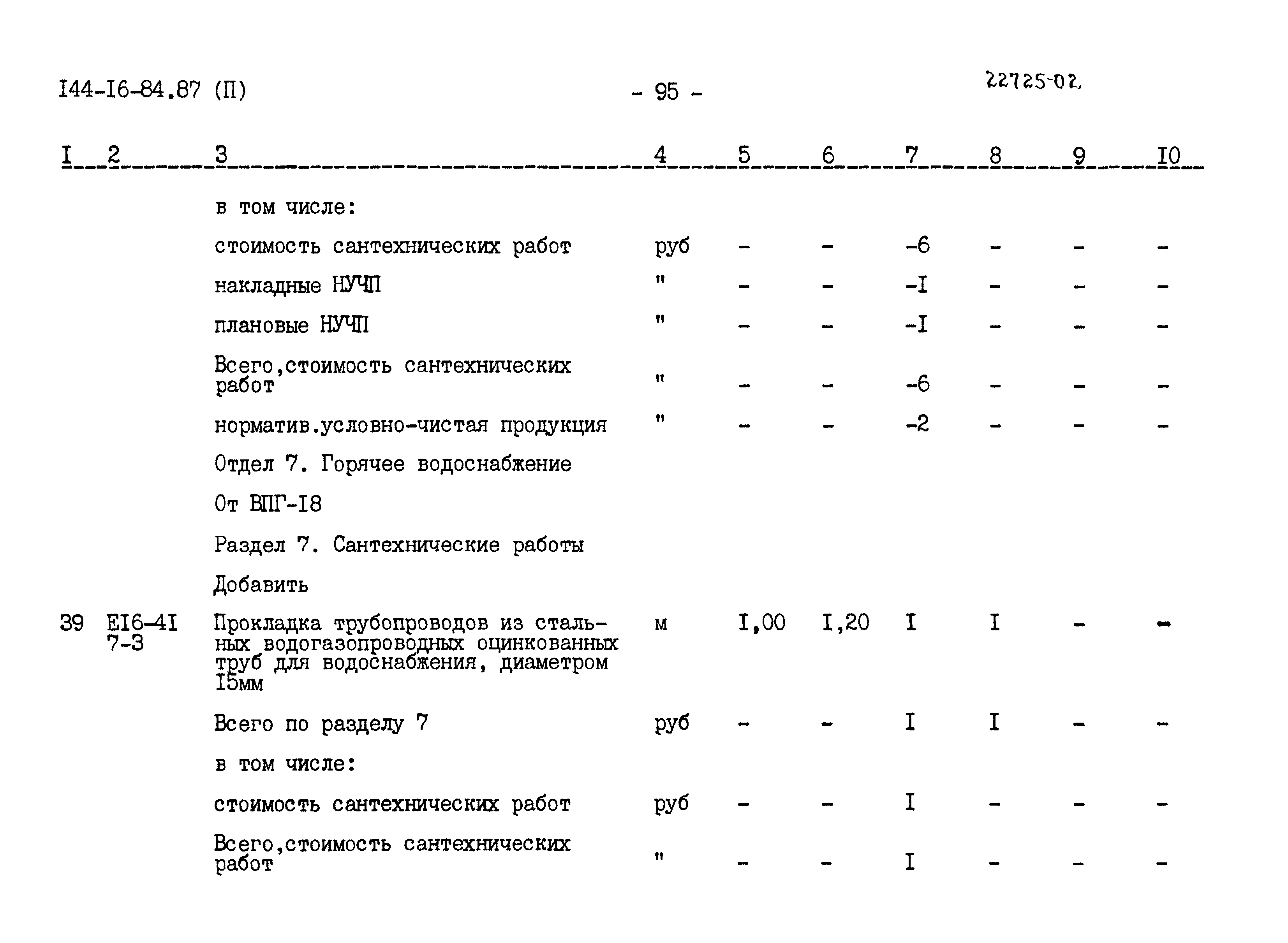 Типовой проект 144-16-84.87