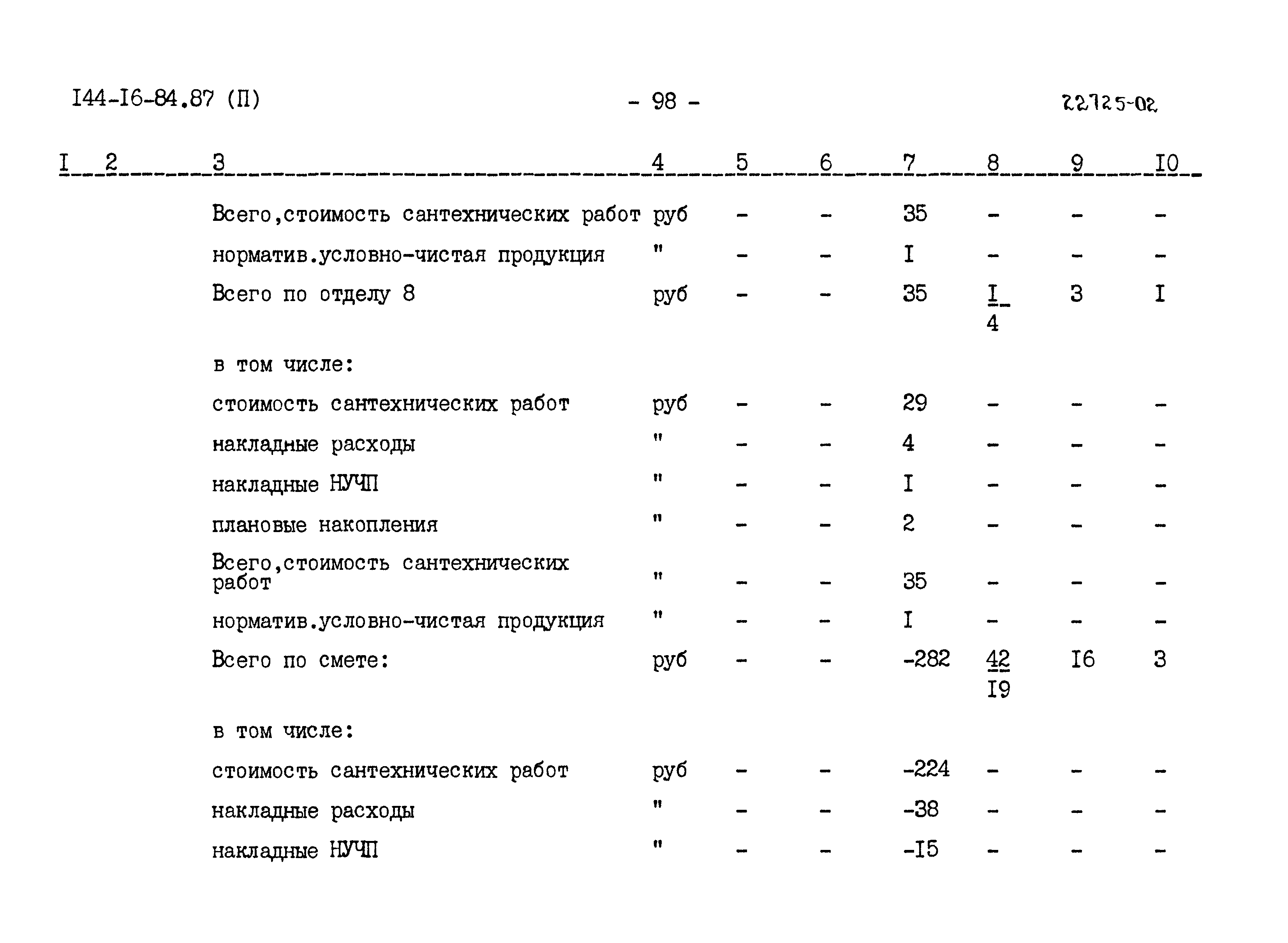 Типовой проект 144-16-84.87