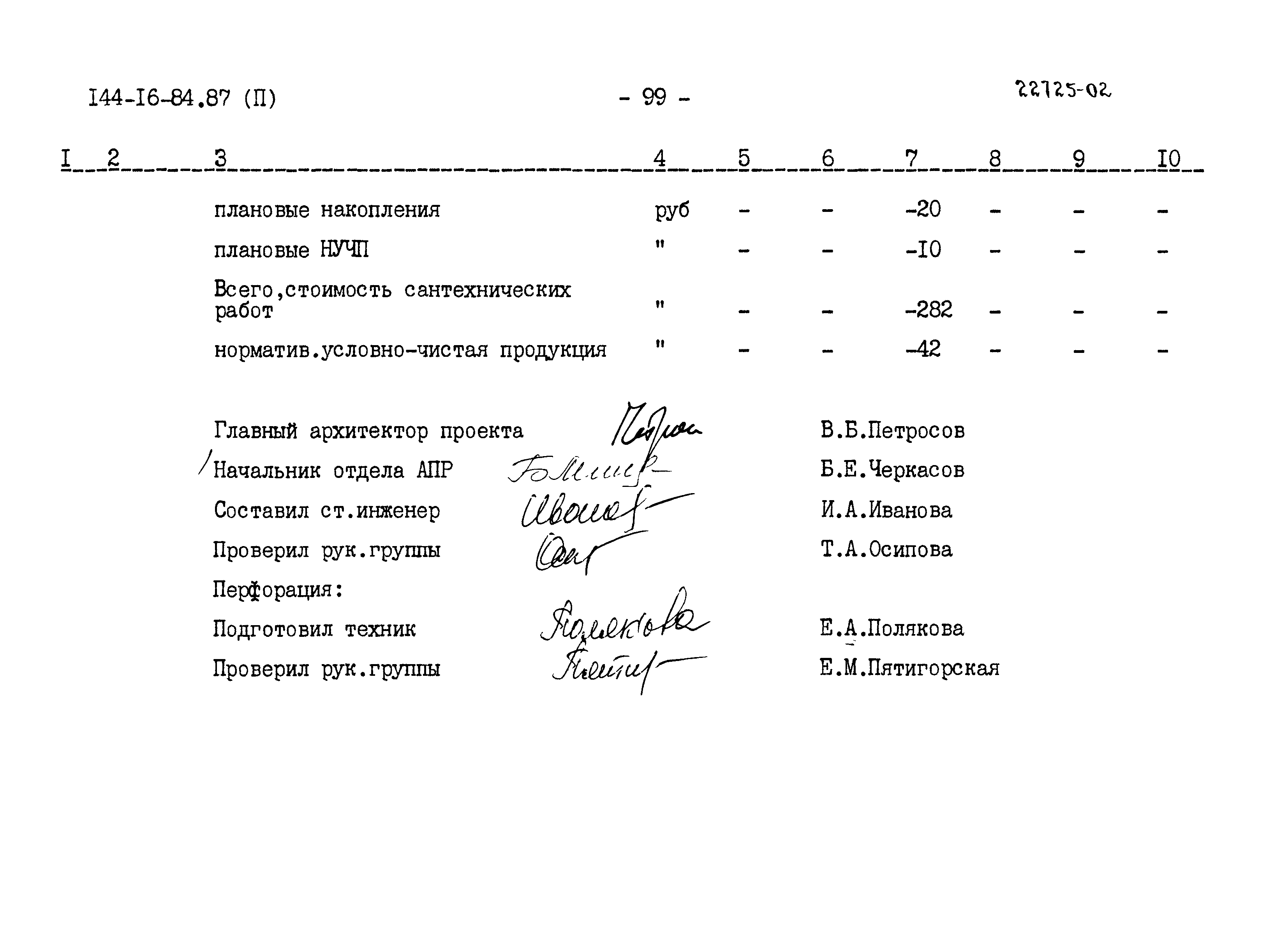 Типовой проект 144-16-84.87