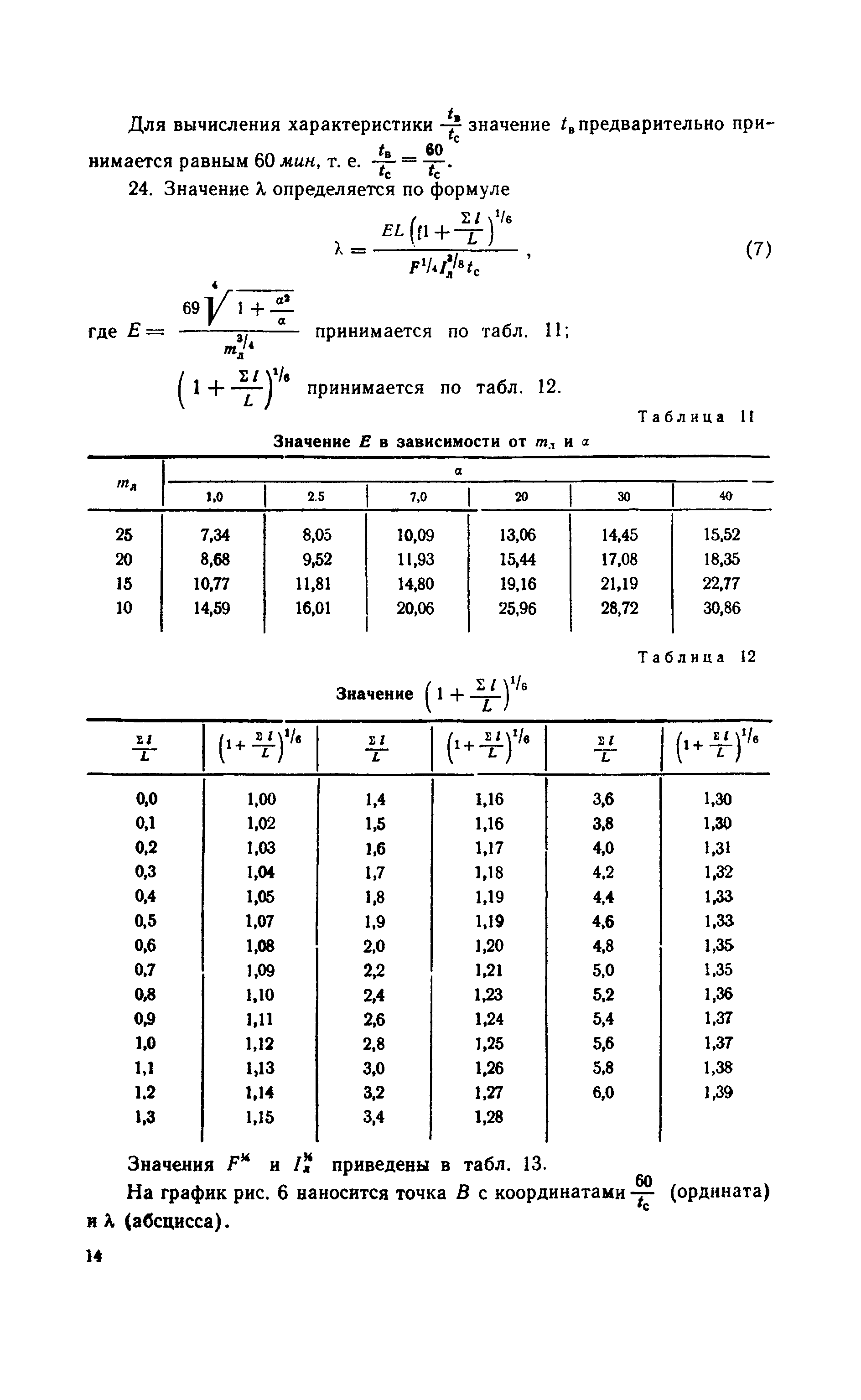 ВСН 63-67