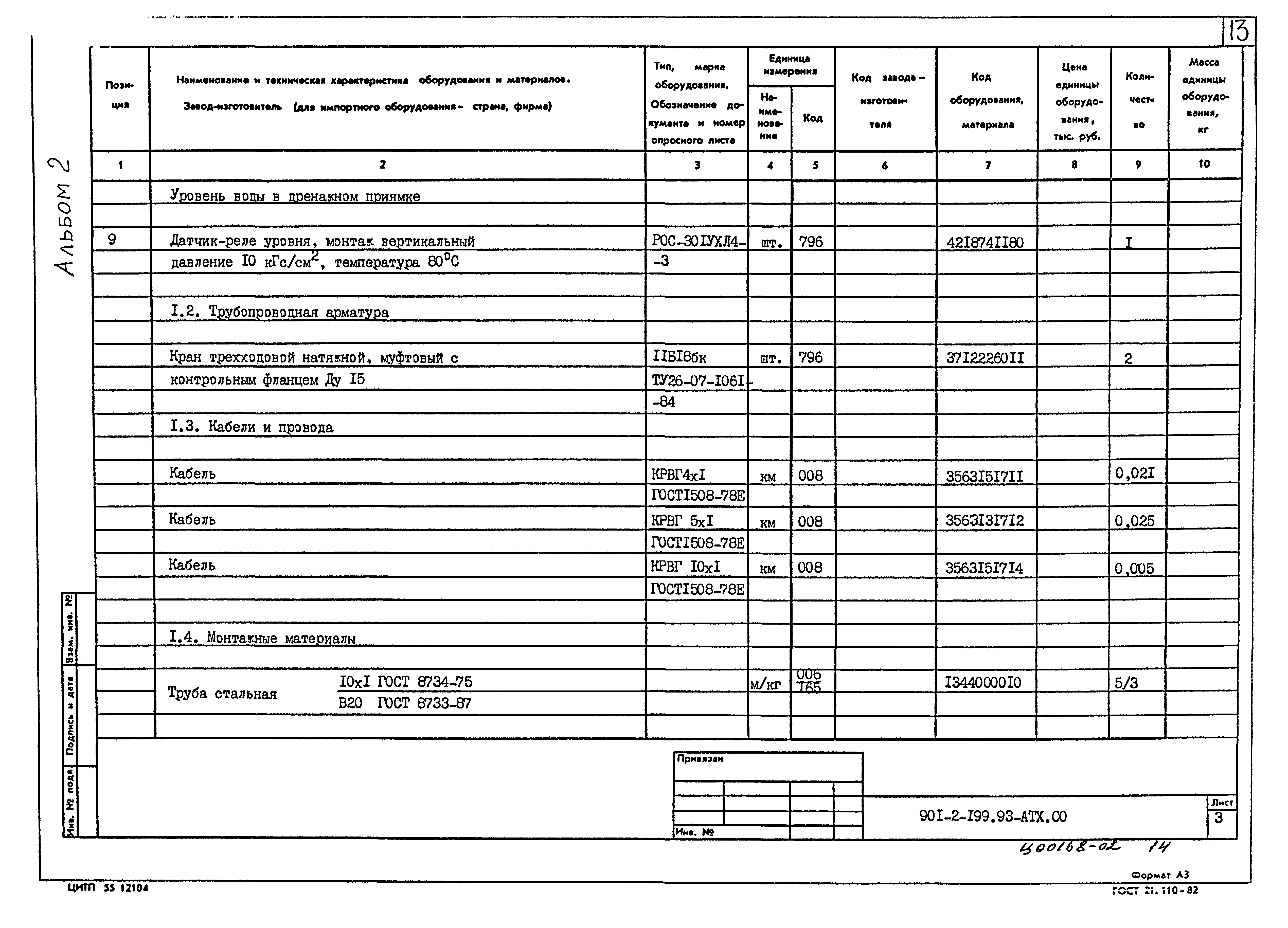 Типовой проект 901-2-199.93