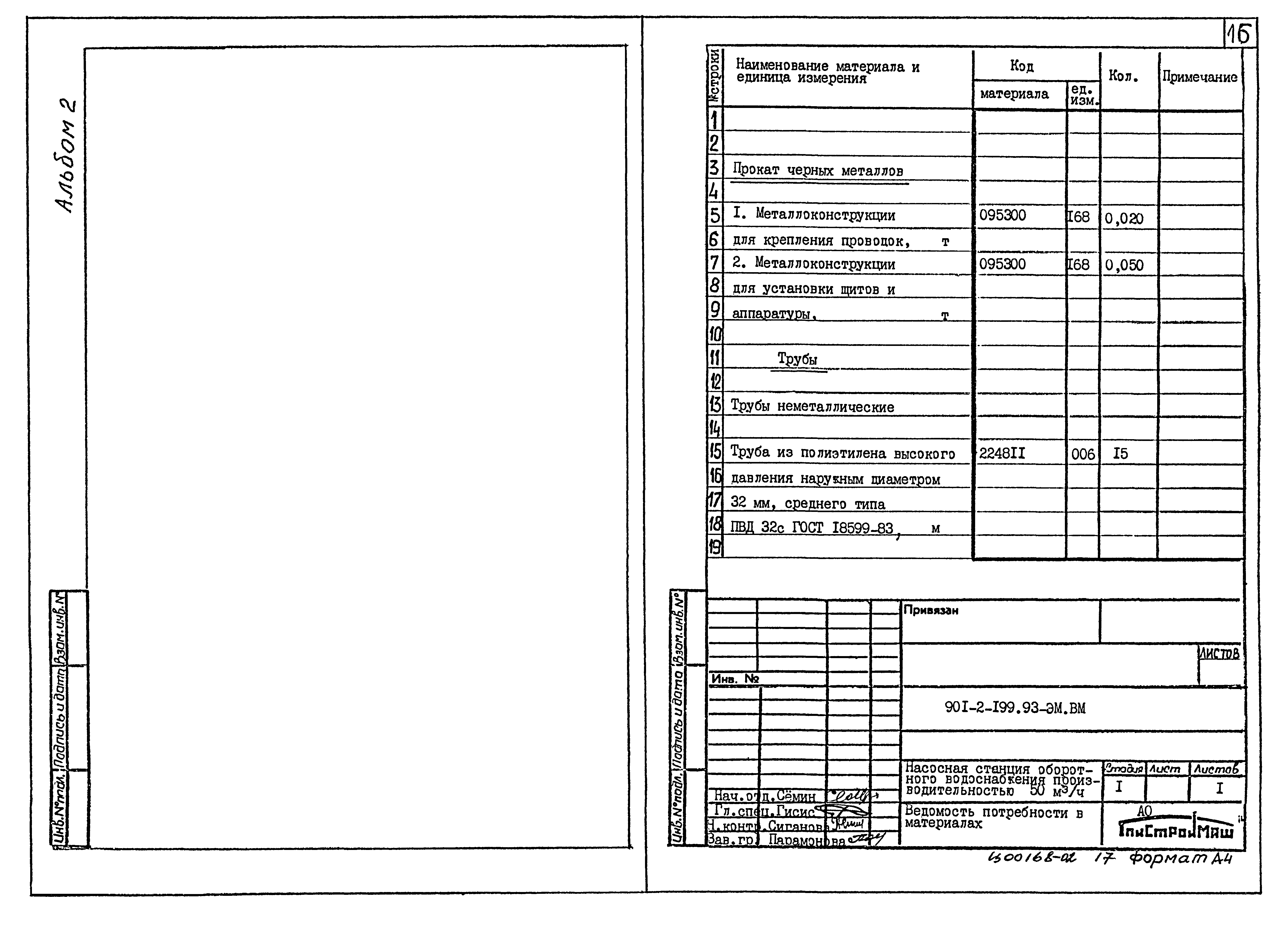Типовой проект 901-2-199.93