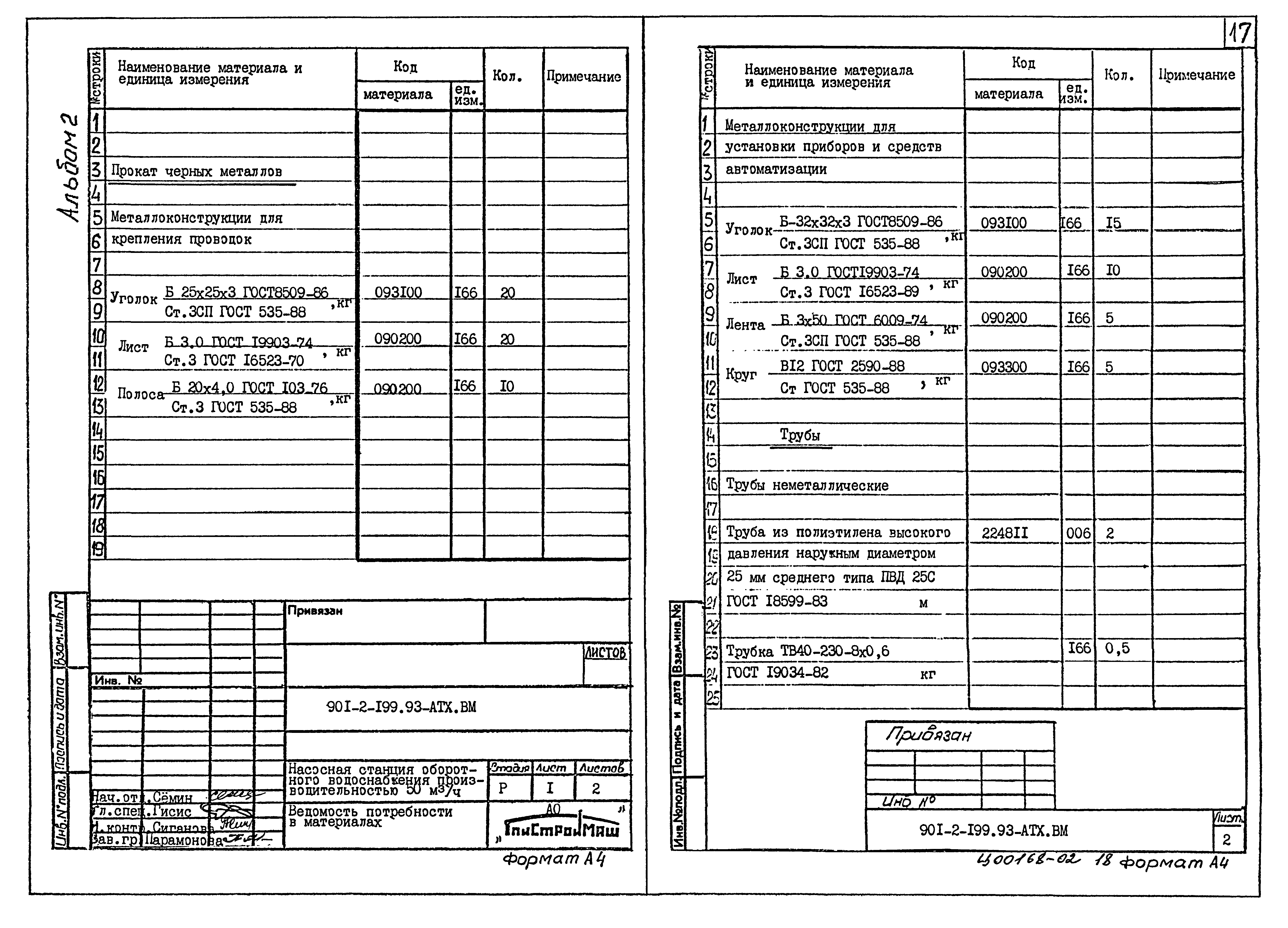 Типовой проект 901-2-199.93