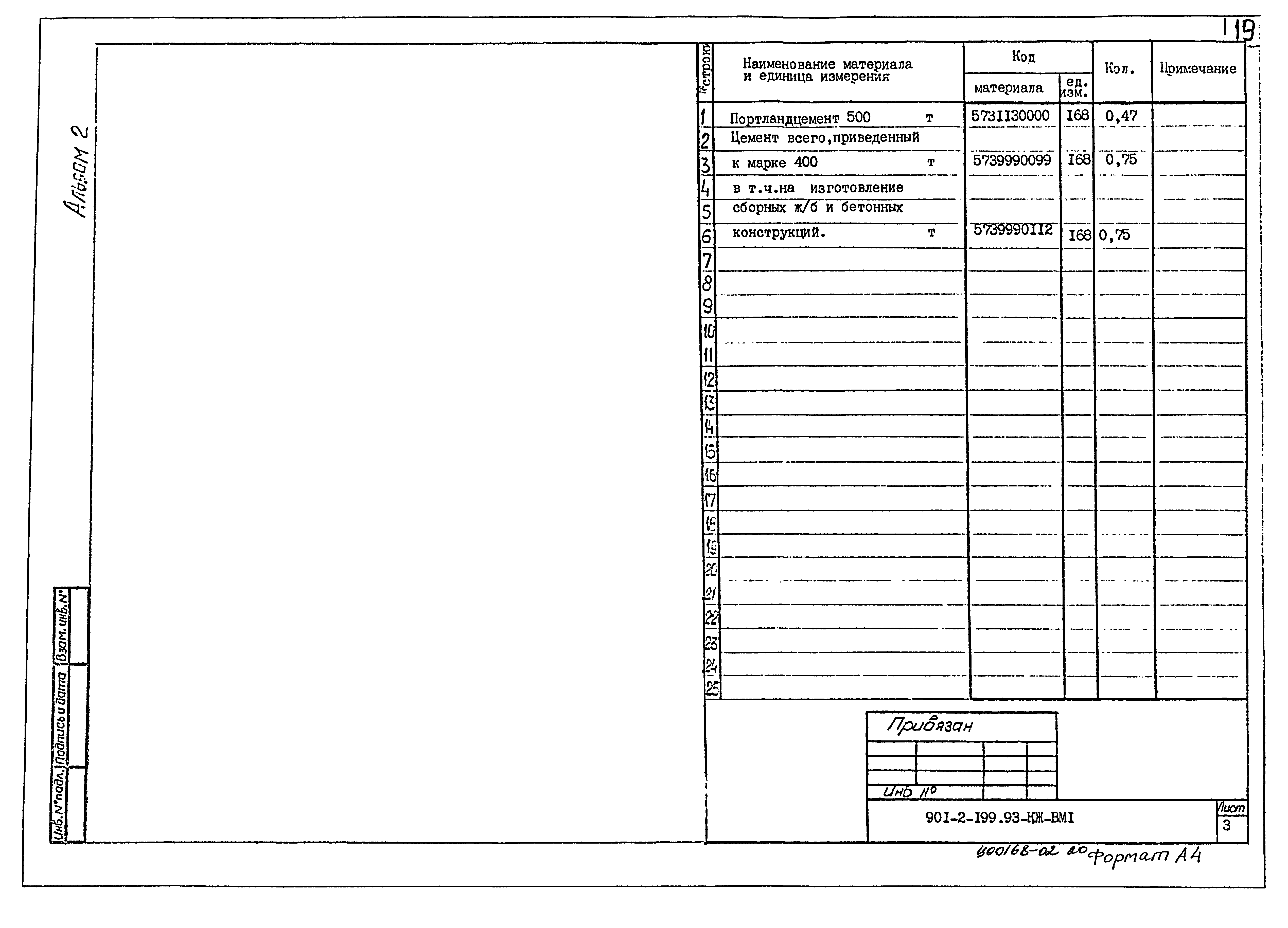 Типовой проект 901-2-199.93