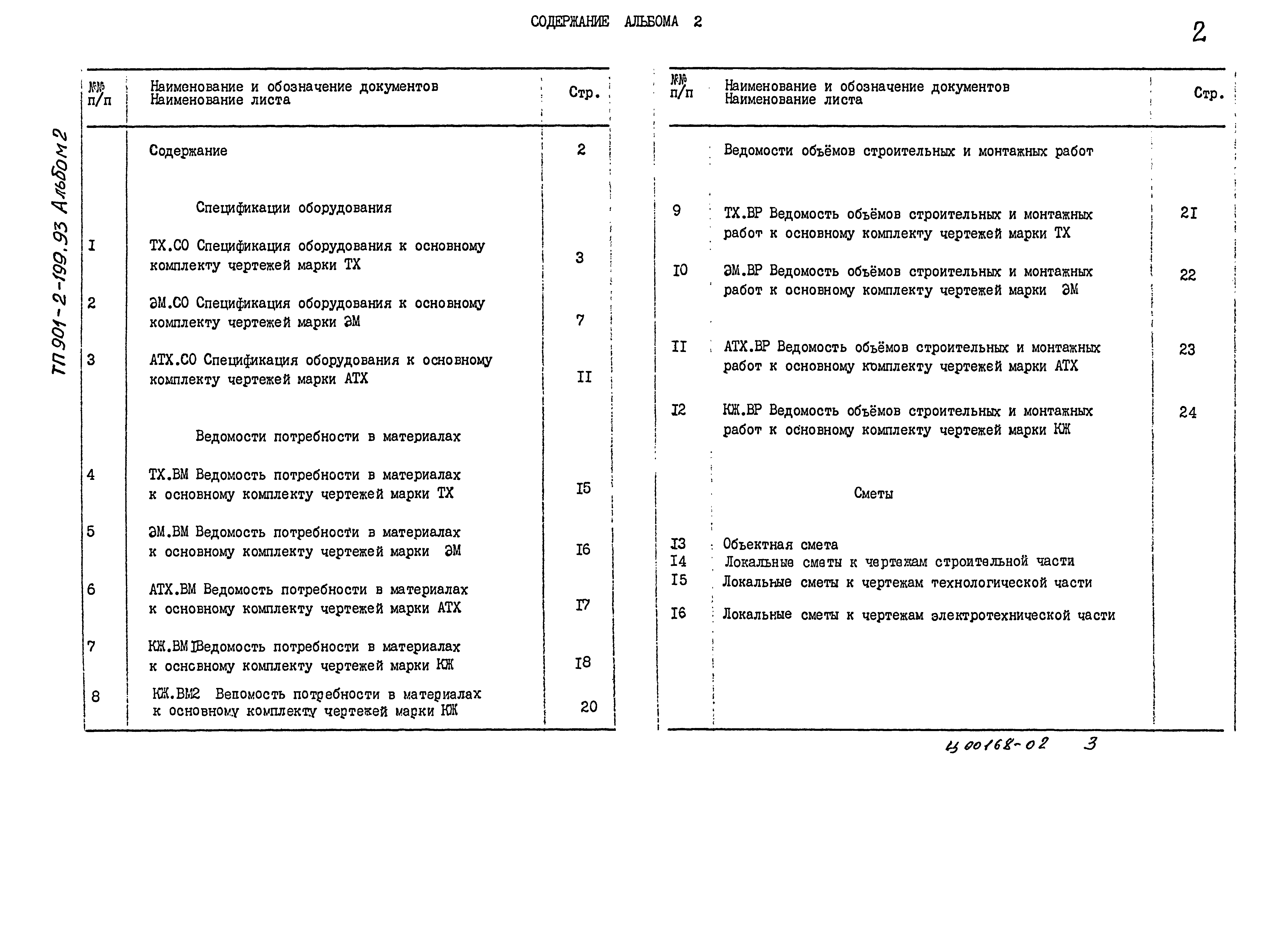 Типовой проект 901-2-199.93