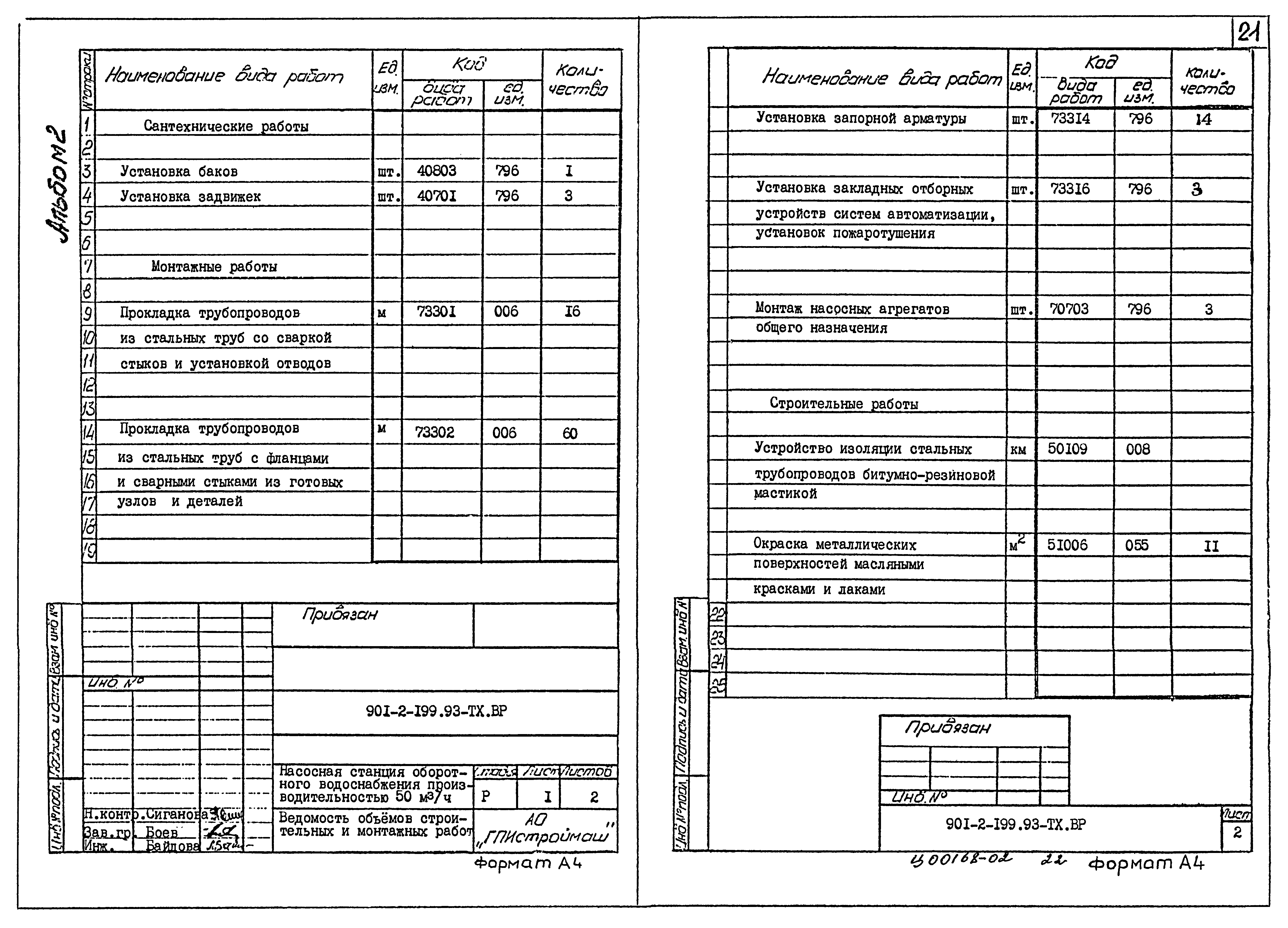 Типовой проект 901-2-199.93