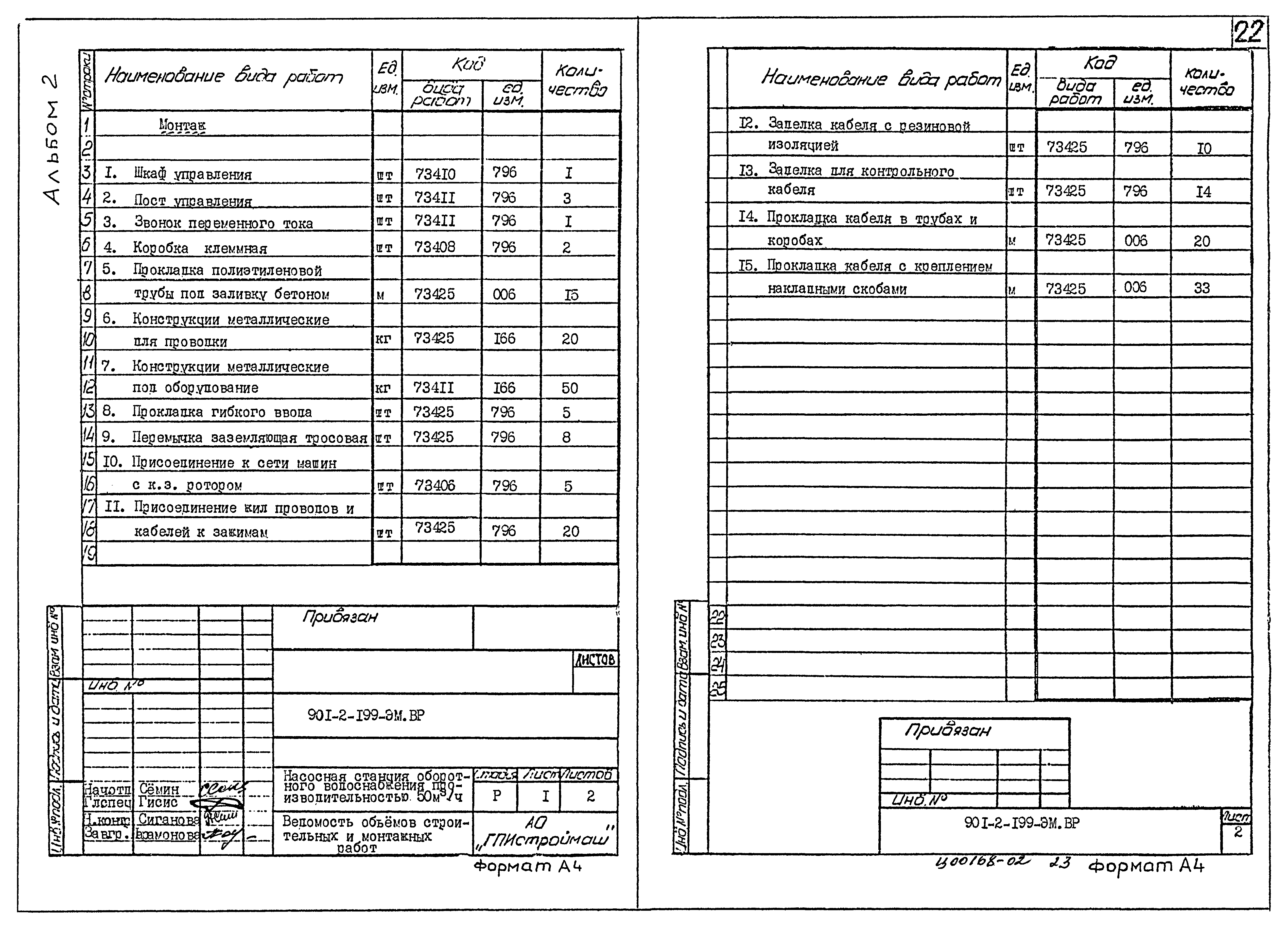 Типовой проект 901-2-199.93
