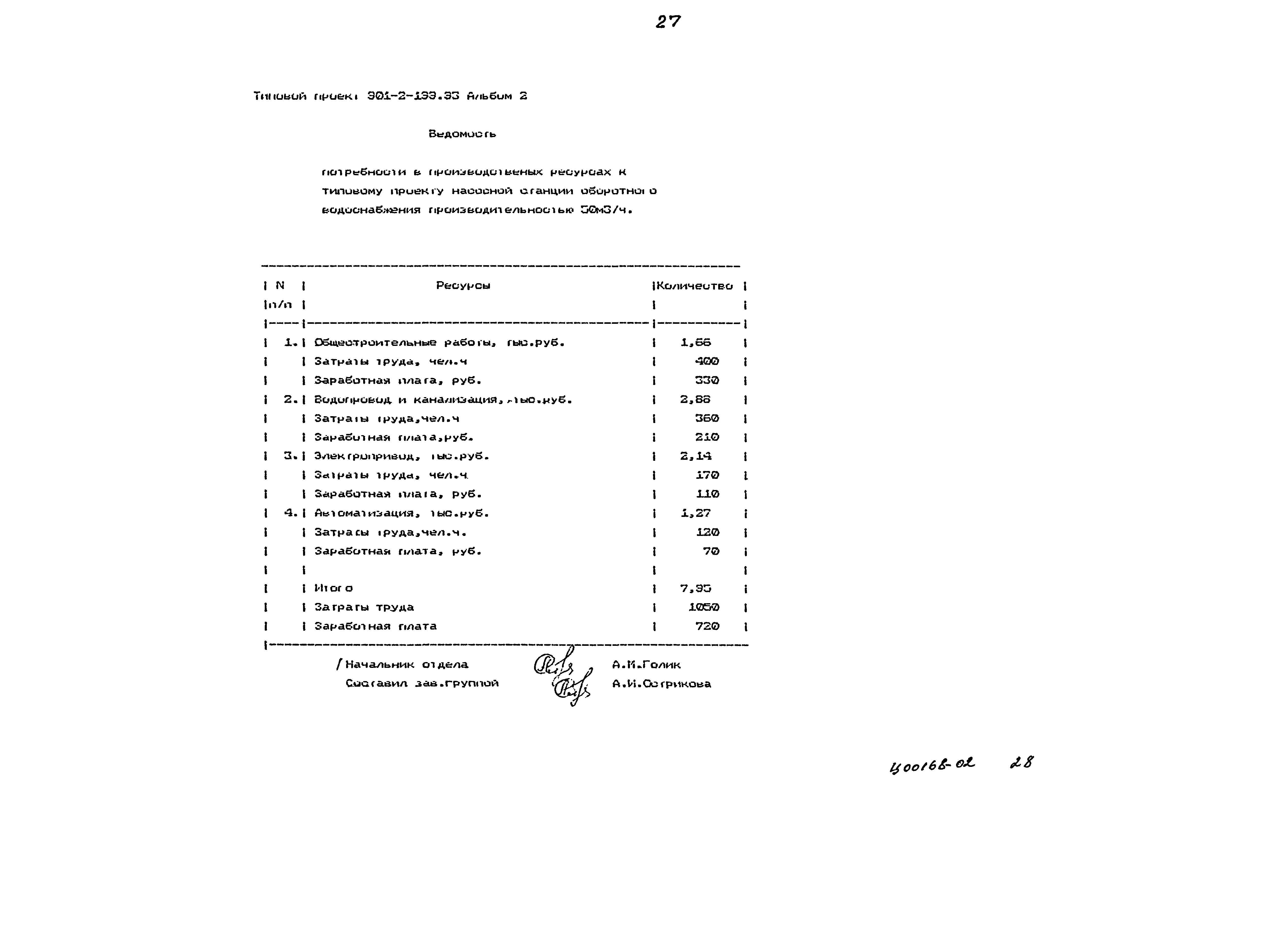 Типовой проект 901-2-199.93
