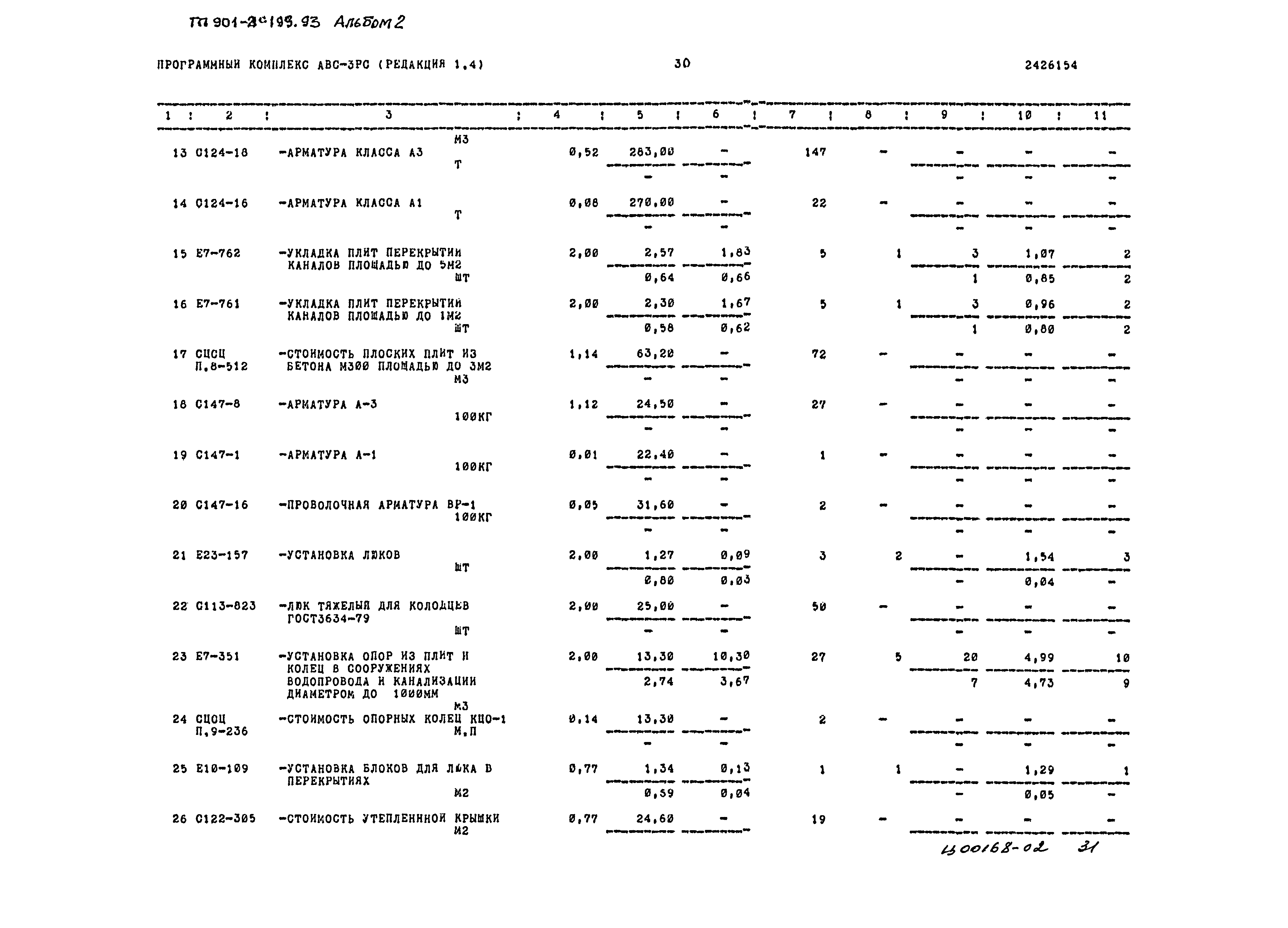 Типовой проект 901-2-199.93