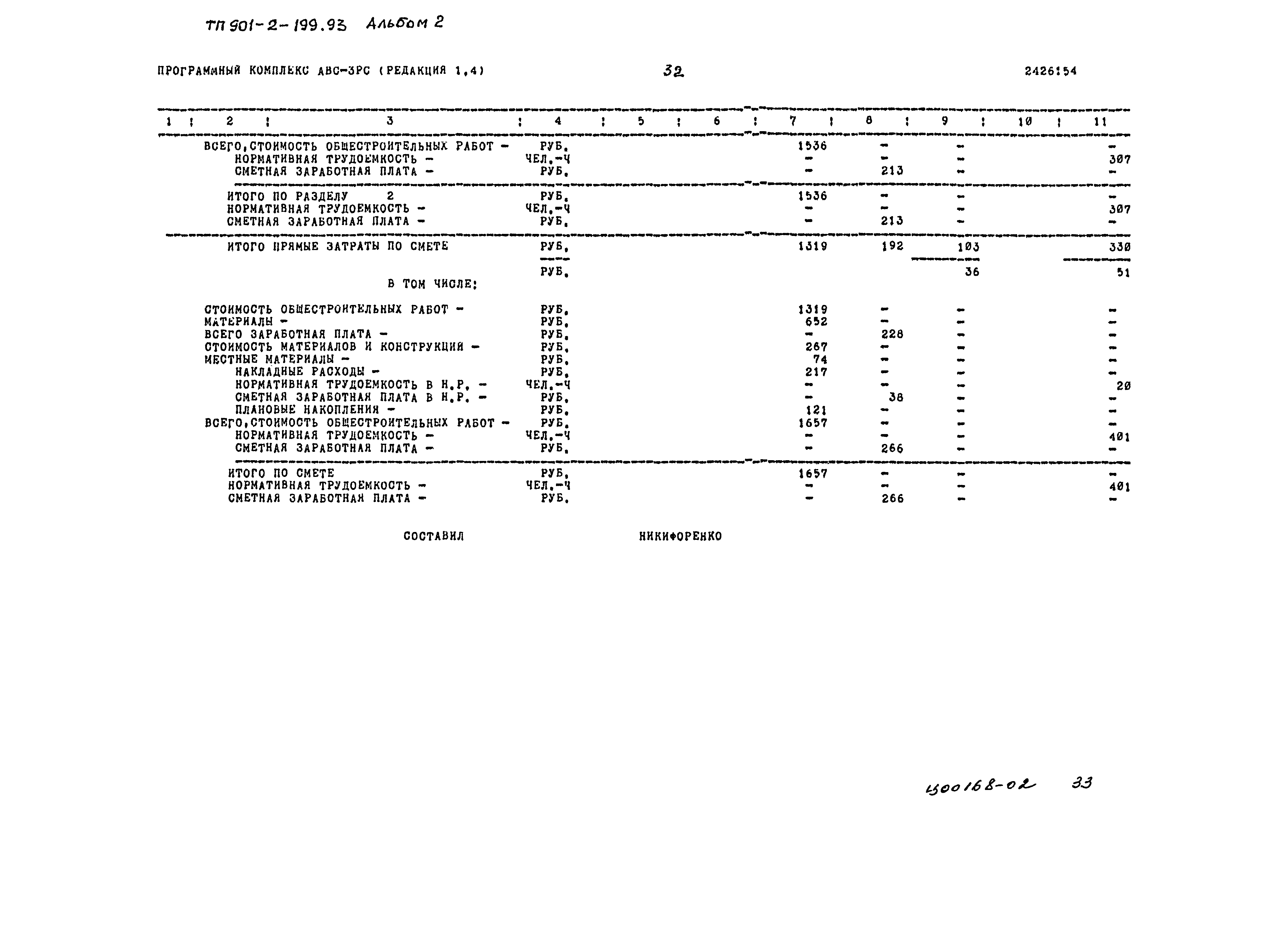 Типовой проект 901-2-199.93
