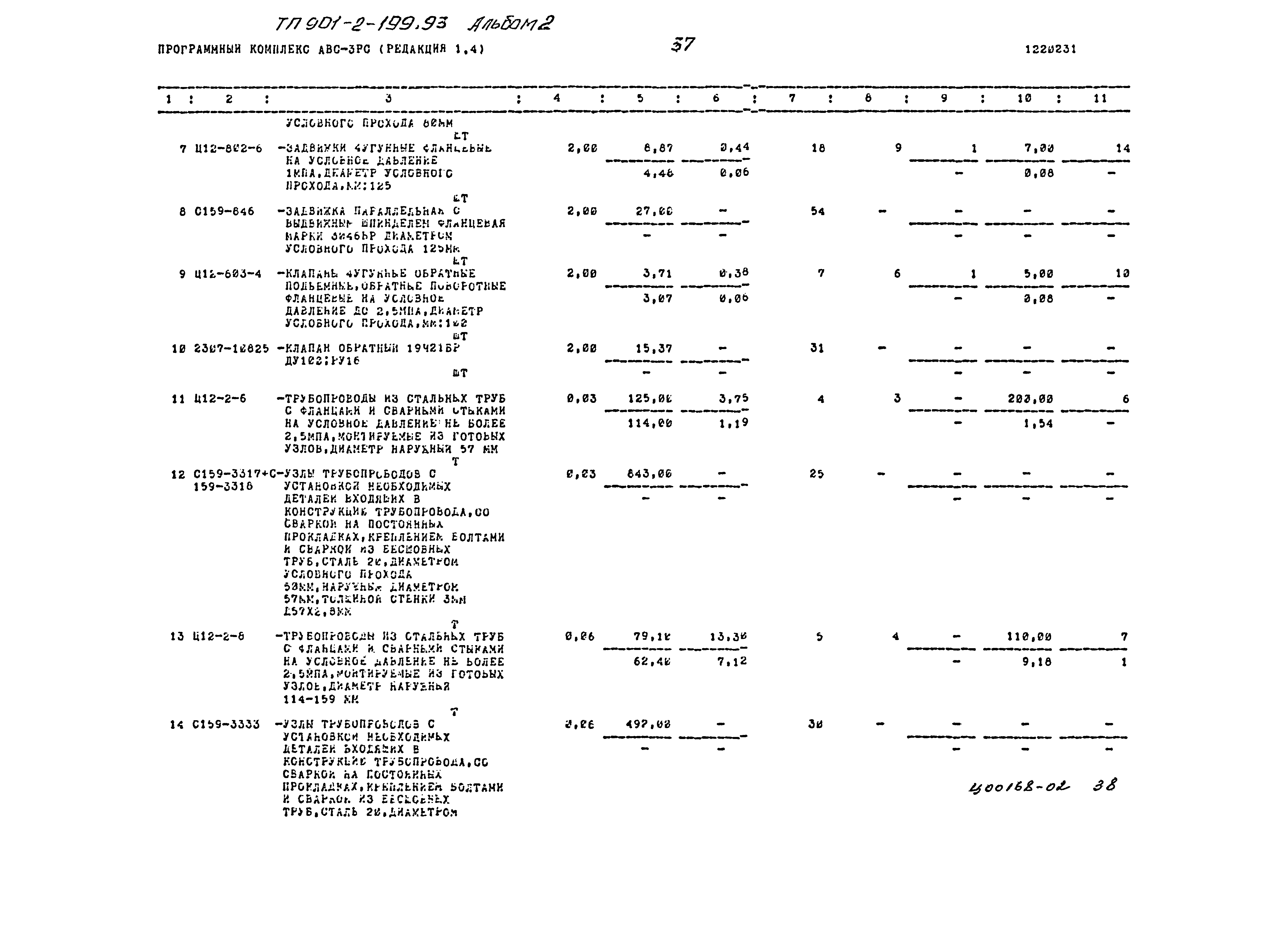 Типовой проект 901-2-199.93