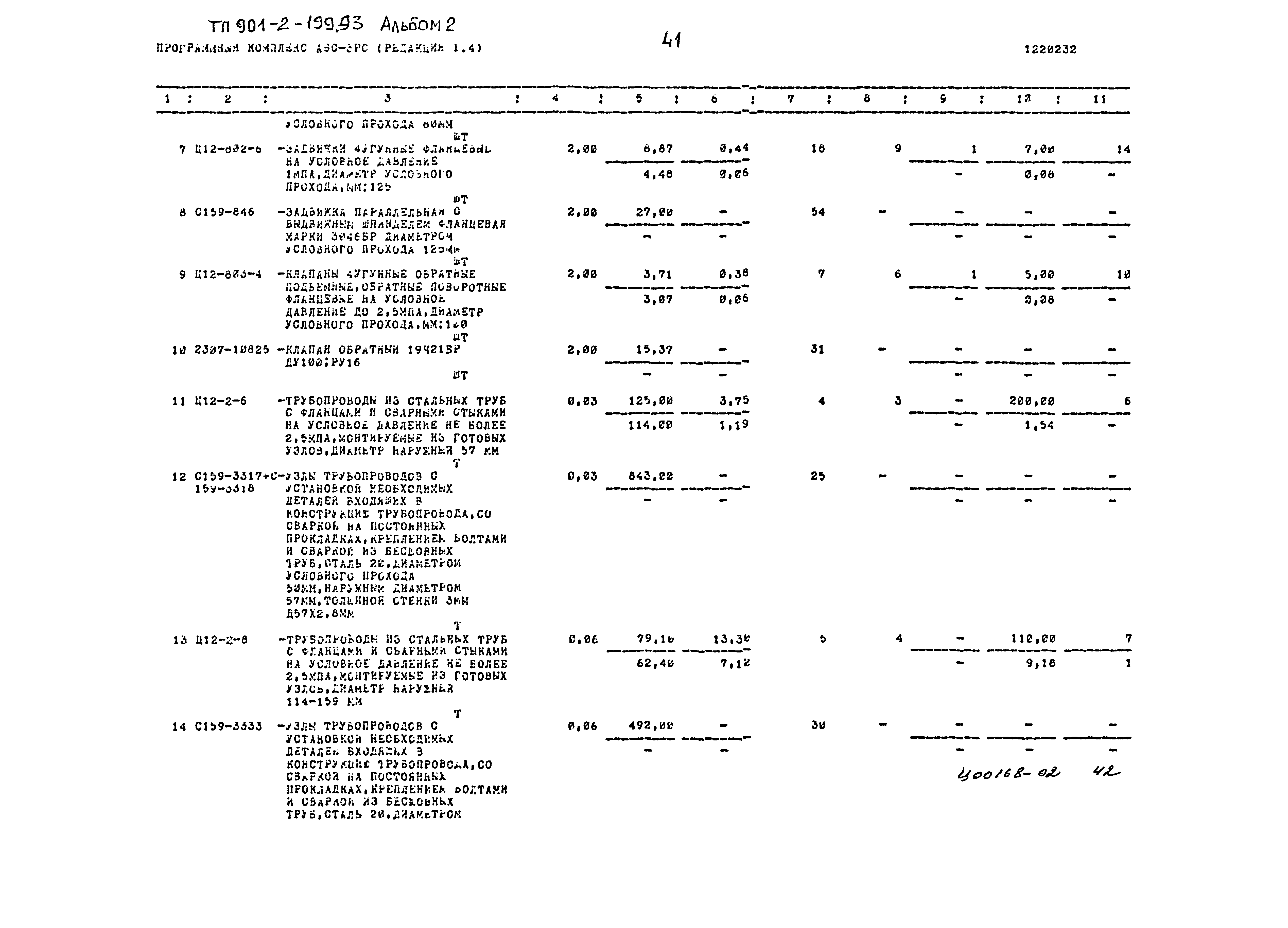 Типовой проект 901-2-199.93