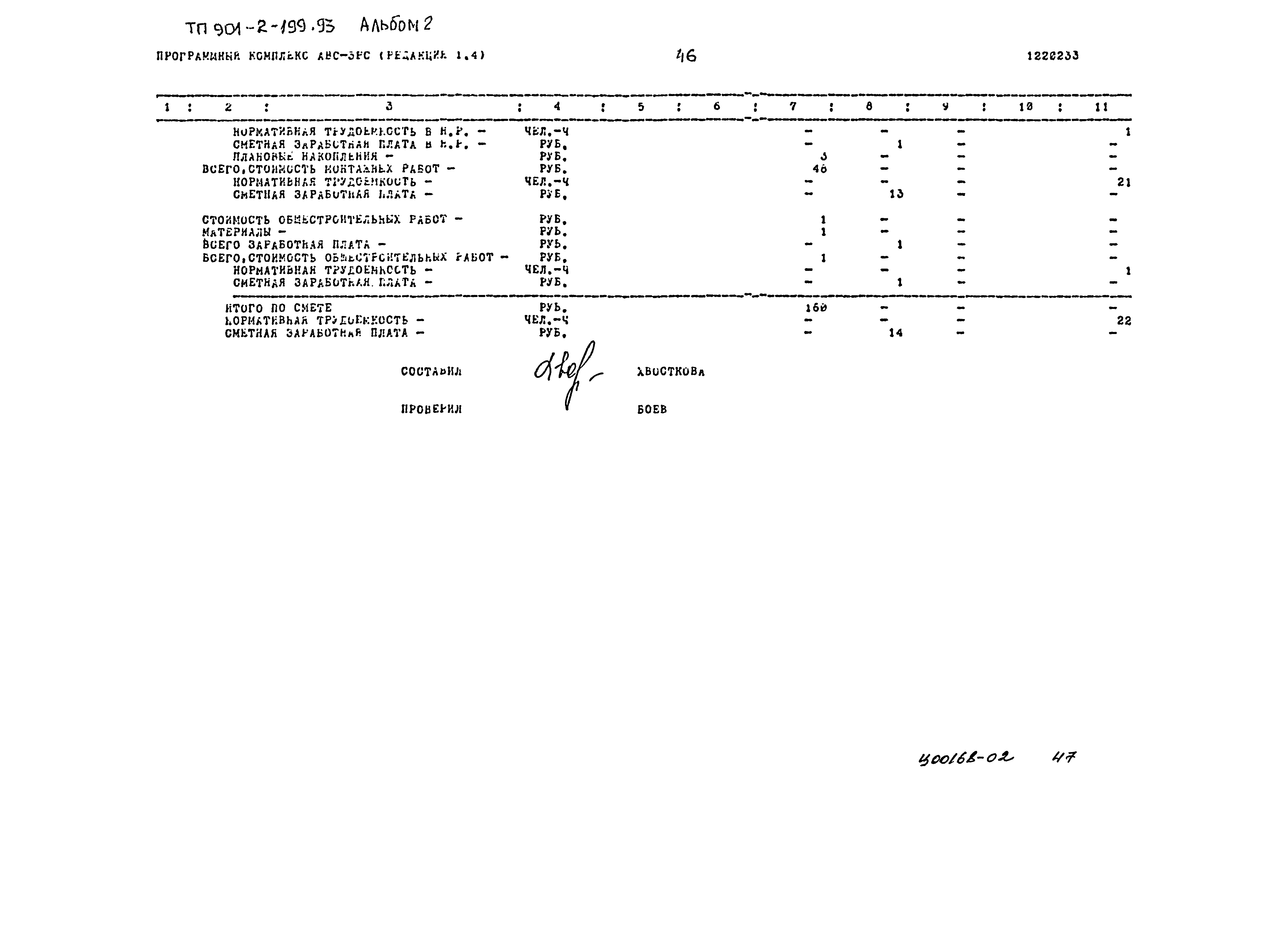 Типовой проект 901-2-199.93