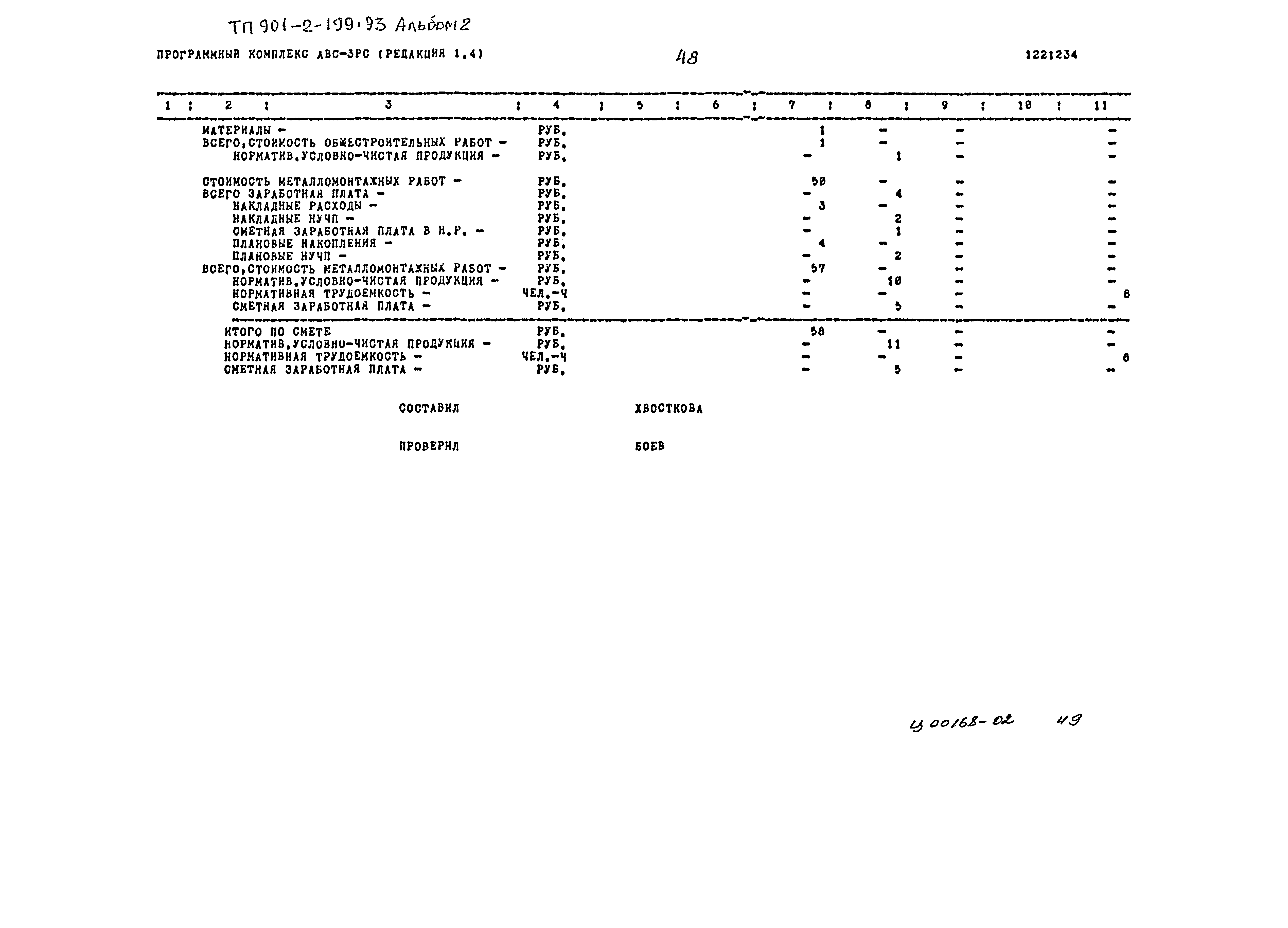Типовой проект 901-2-199.93