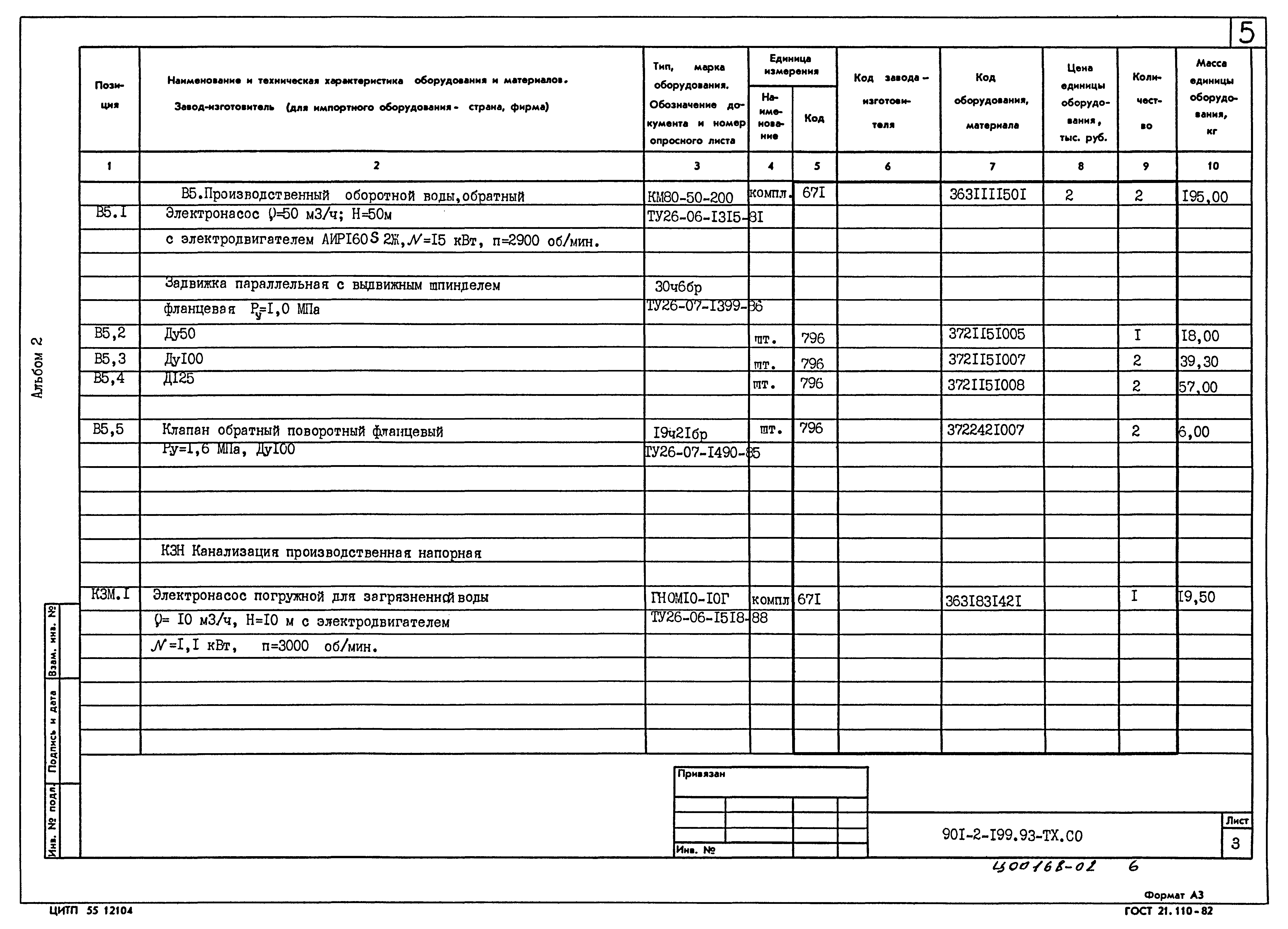 Типовой проект 901-2-199.93