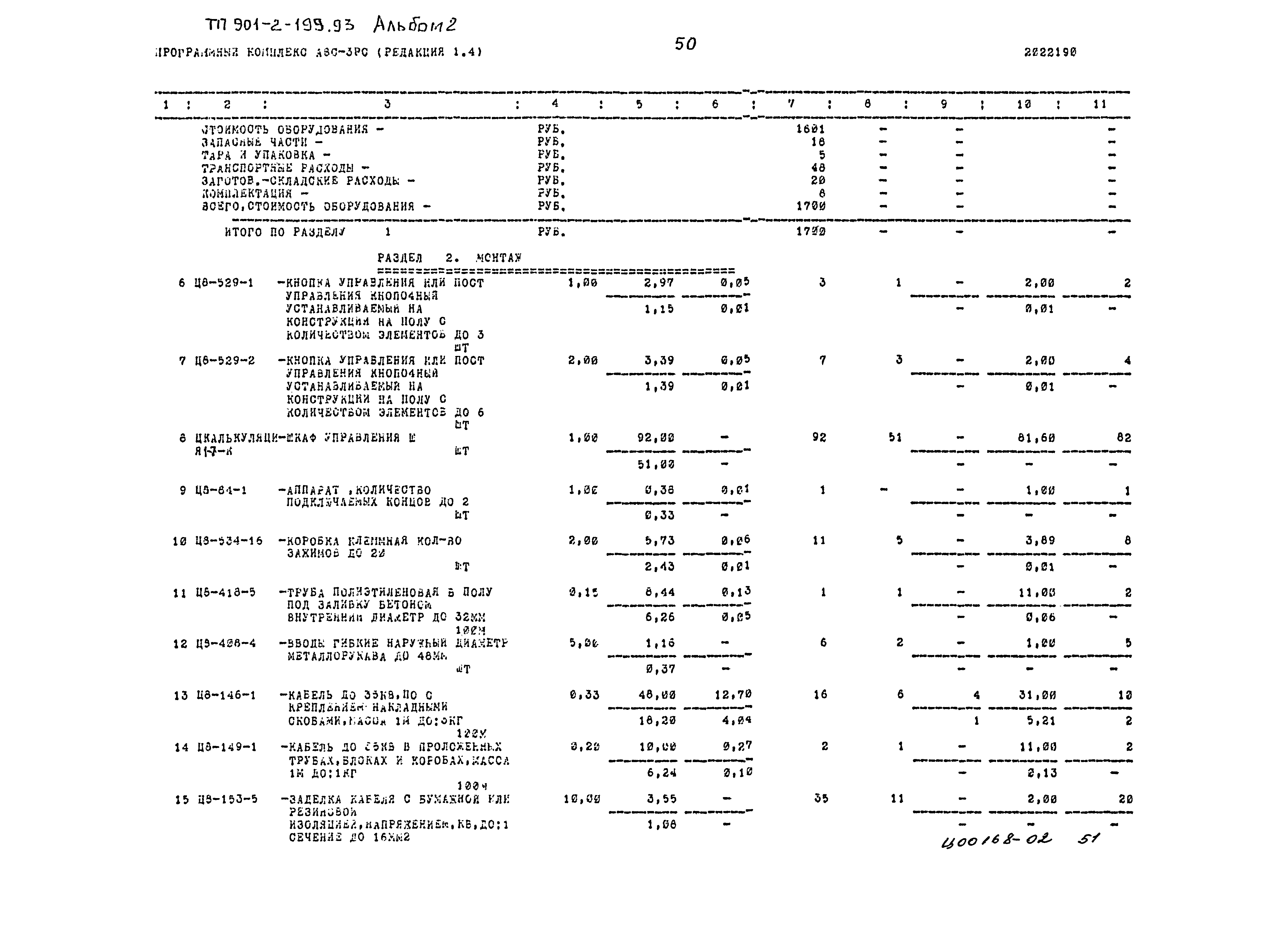 Типовой проект 901-2-199.93