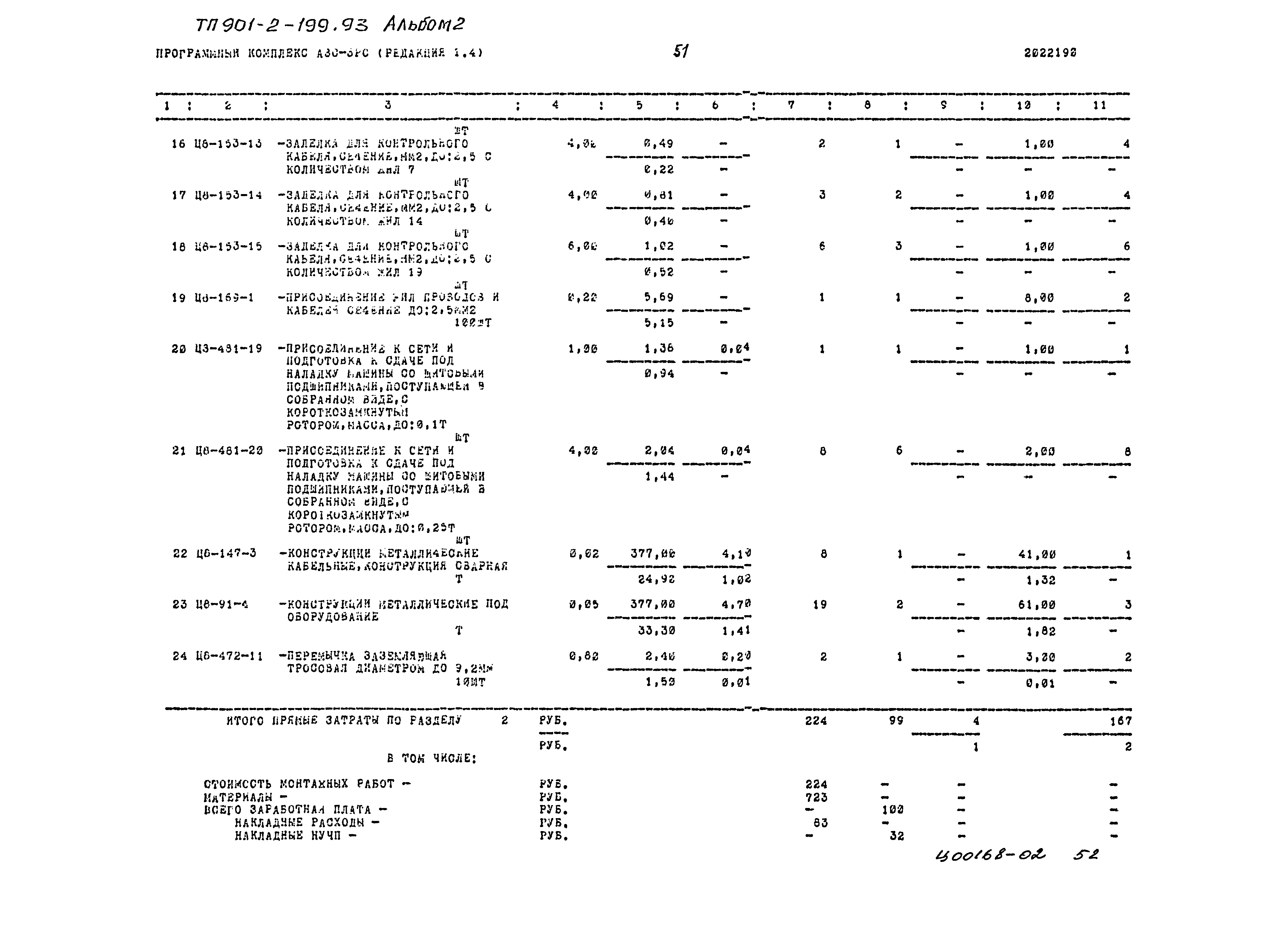 Типовой проект 901-2-199.93